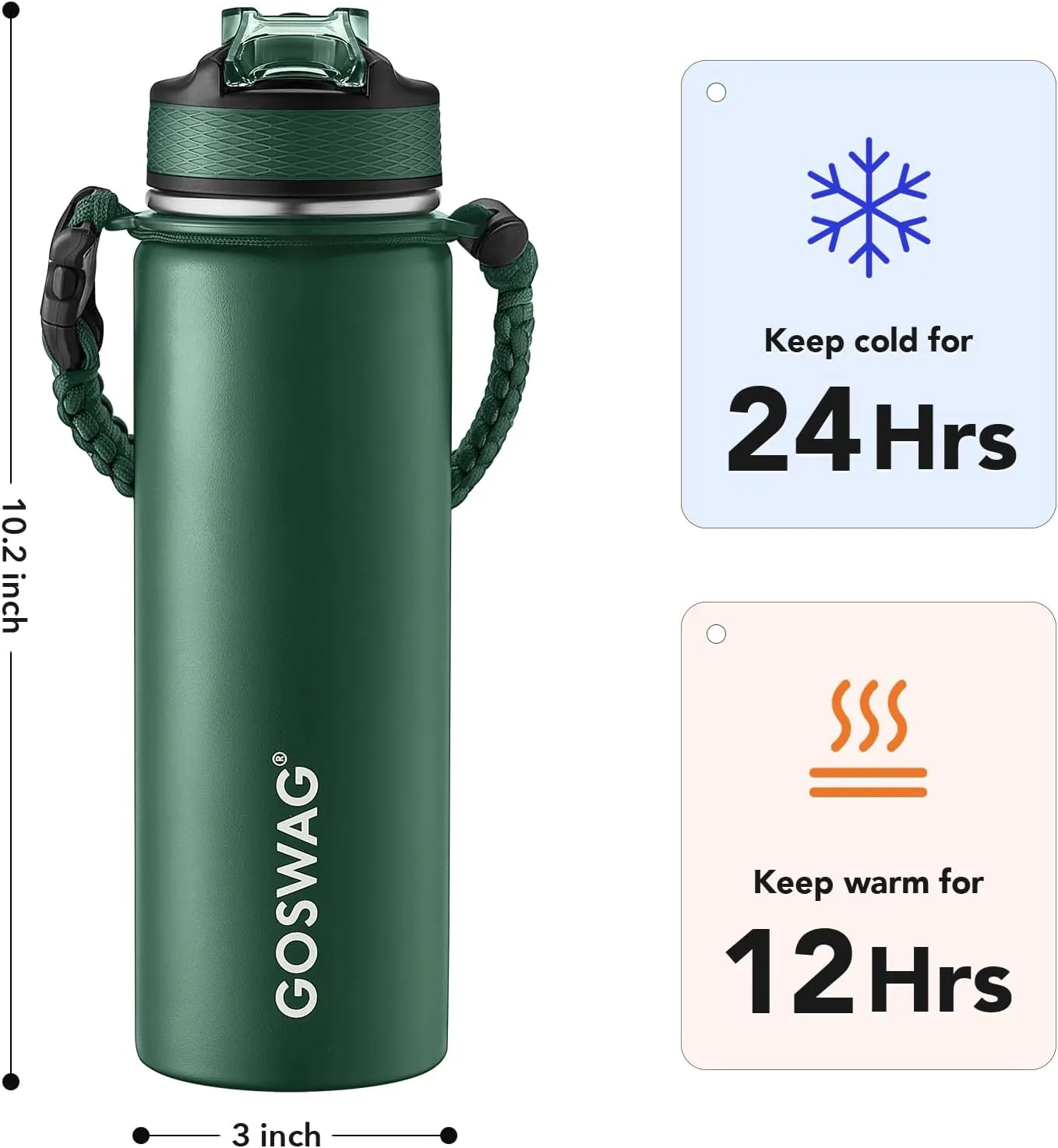 GOSWAG Insulated Sports Water Bottle, 24oz 2 Lids(with Straw/No Straw), Stainless Steel Water Bottles with Paracord Handle, Insulated Thermos with Double-Wall Vacuum Insulation Visit the GOSWAG Store