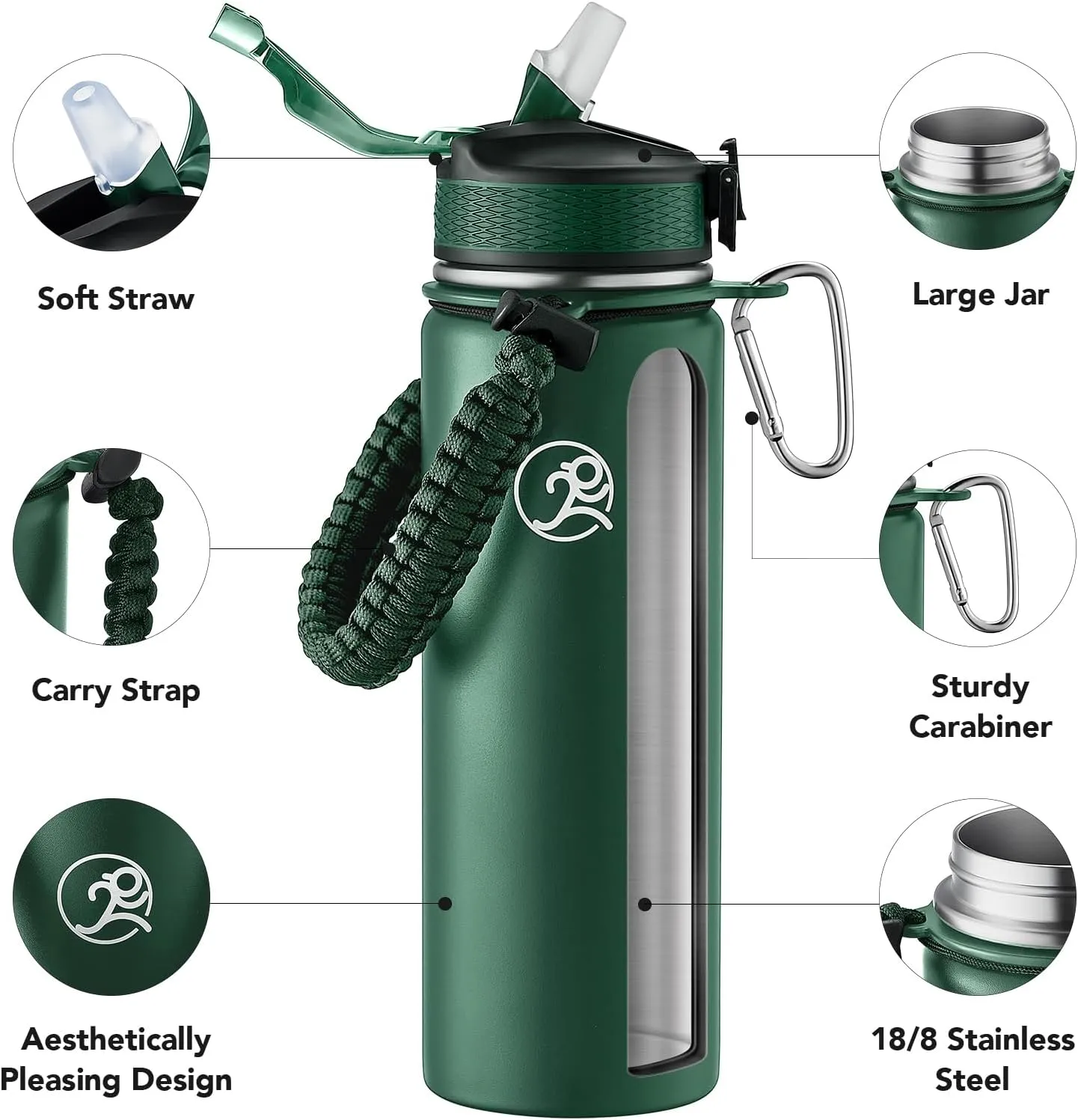 GOSWAG Insulated Sports Water Bottle, 24oz 2 Lids(with Straw/No Straw), Stainless Steel Water Bottles with Paracord Handle, Insulated Thermos with Double-Wall Vacuum Insulation Visit the GOSWAG Store