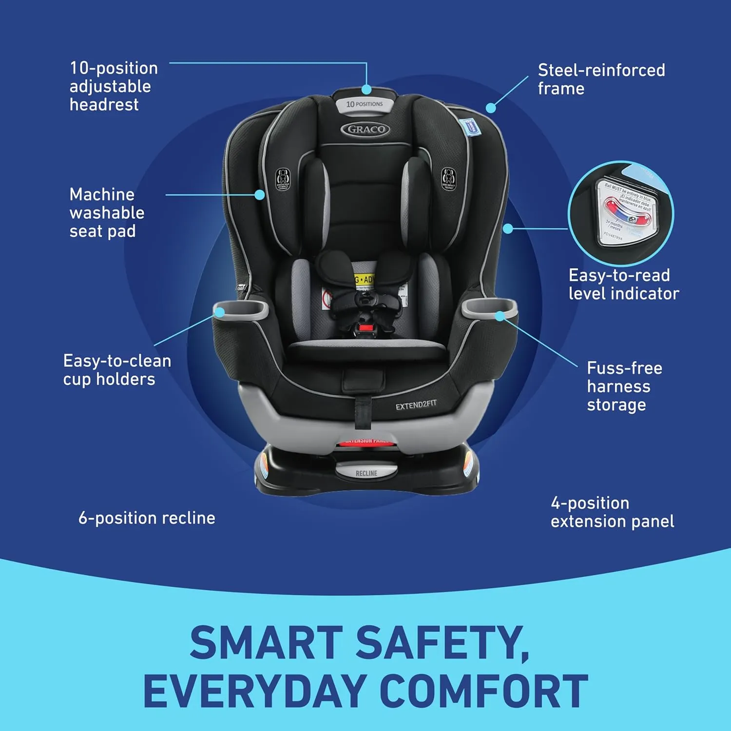 Graco Extend2Fit Convertible Car Seat, Rear-Facing and Forward-Facing, Extended Rear-Facing Seat Option, Redmond, Ideal for Newborns, Infants, and Toddlers