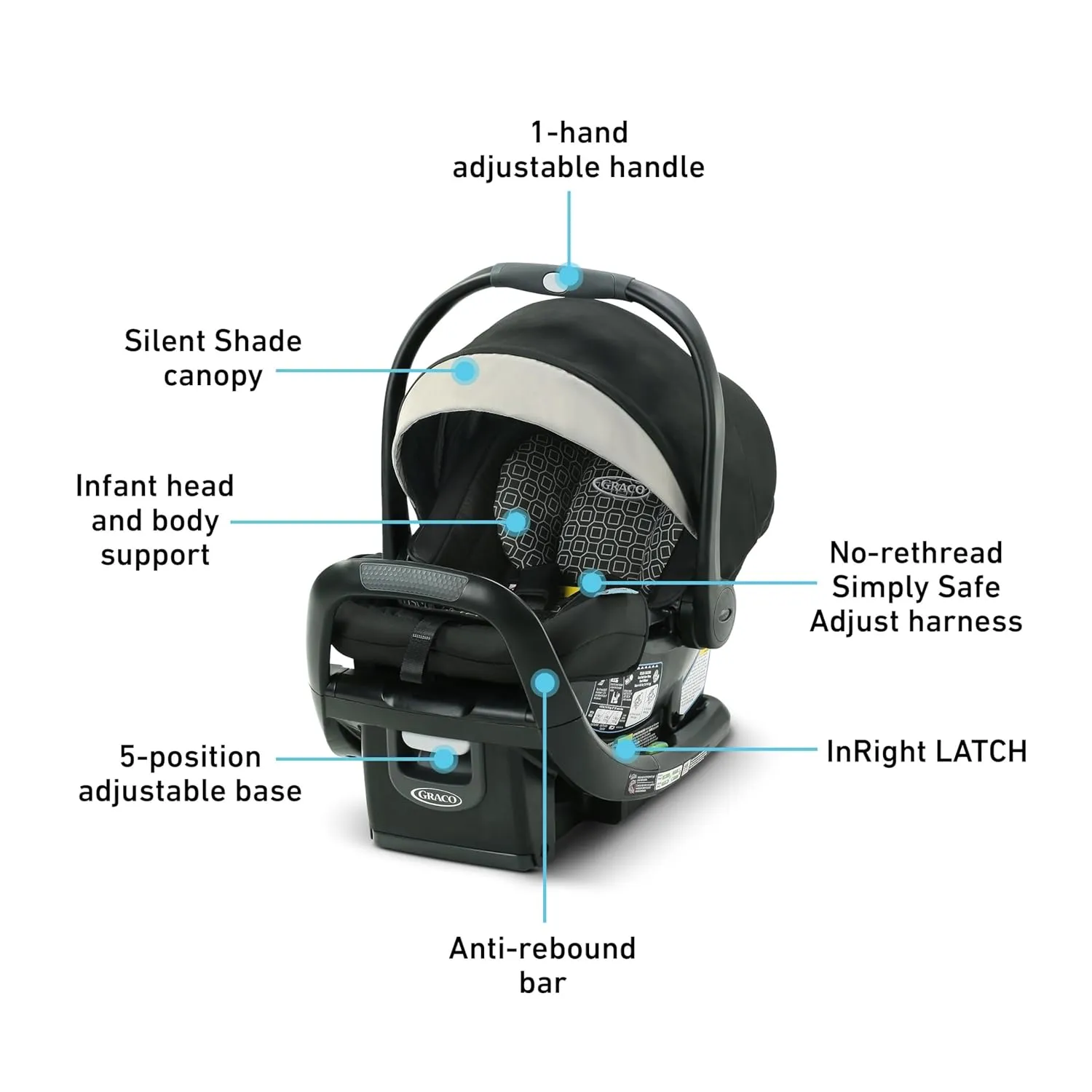 Graco SnugFit 35 LX Infant Car Seat | Baby Car Seat with Anti Rebound Bar, Pierce