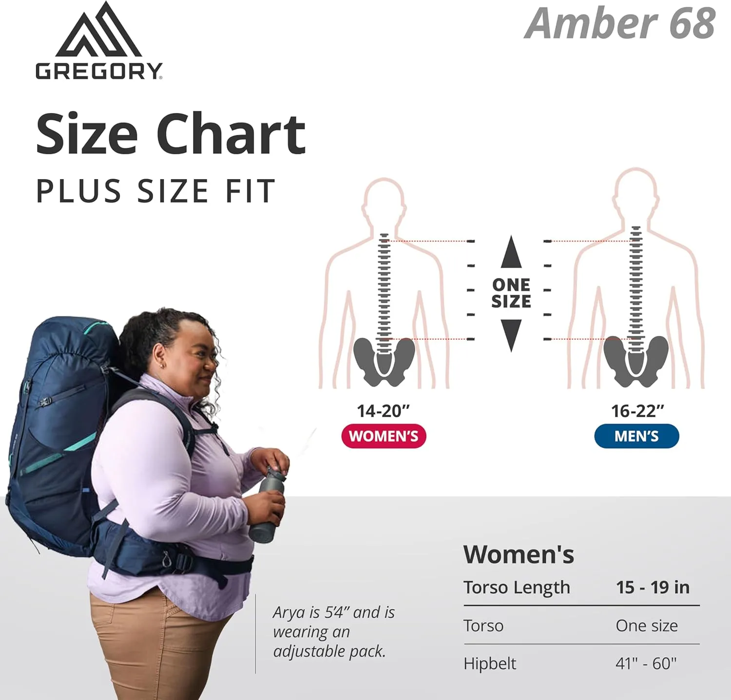 Gregory Amber 68L Women's Dayhiking/Backpacking Pack, with Breathable Backpanel and Comfort 3d Waistbelt, Plus Size, Arctic Navy
