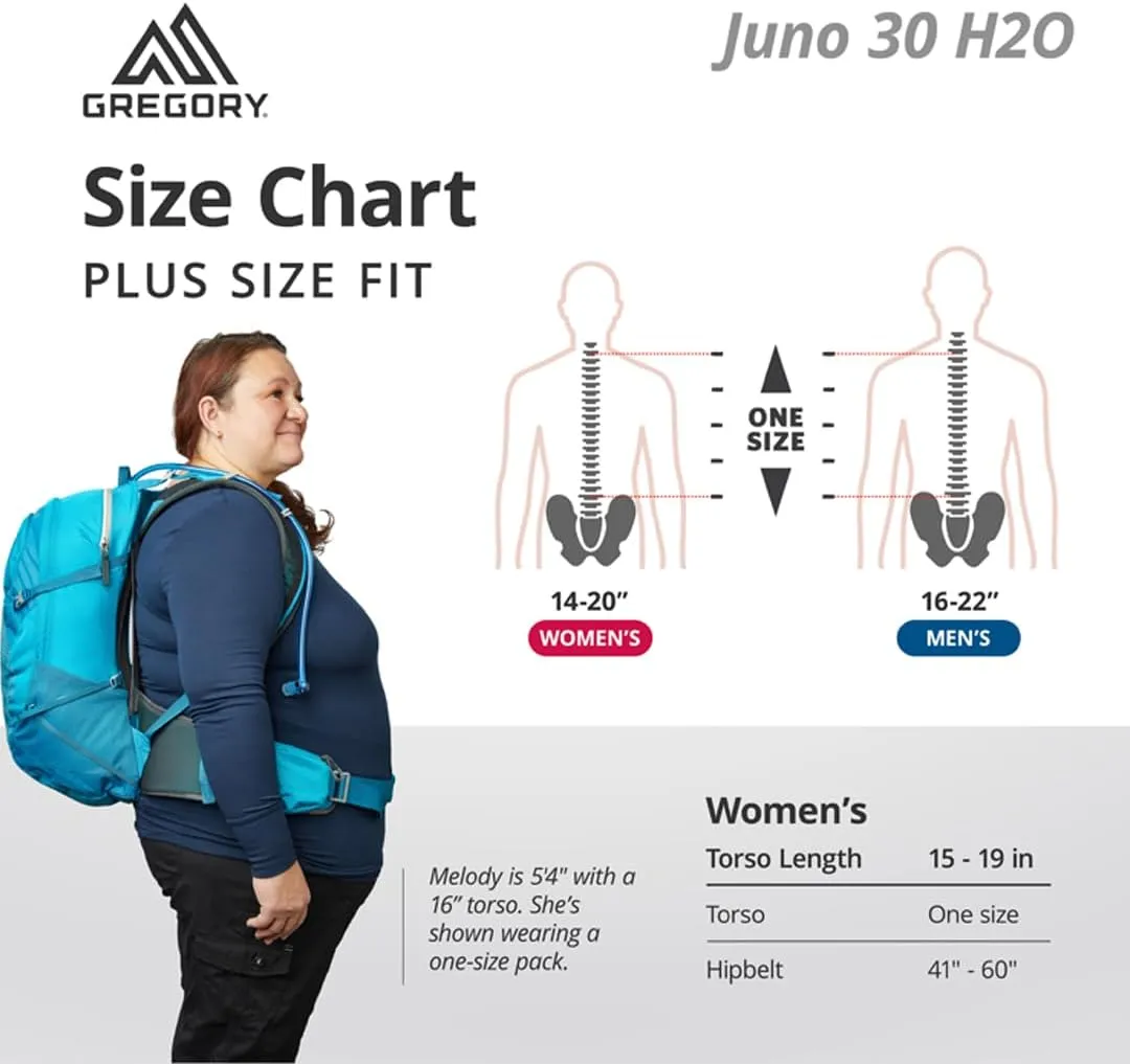 Gregory Juno 24L & 30L H2O Women's Day Hiking/Backpacking Hydration Backpack with Included Reservoir, One Size Fits All