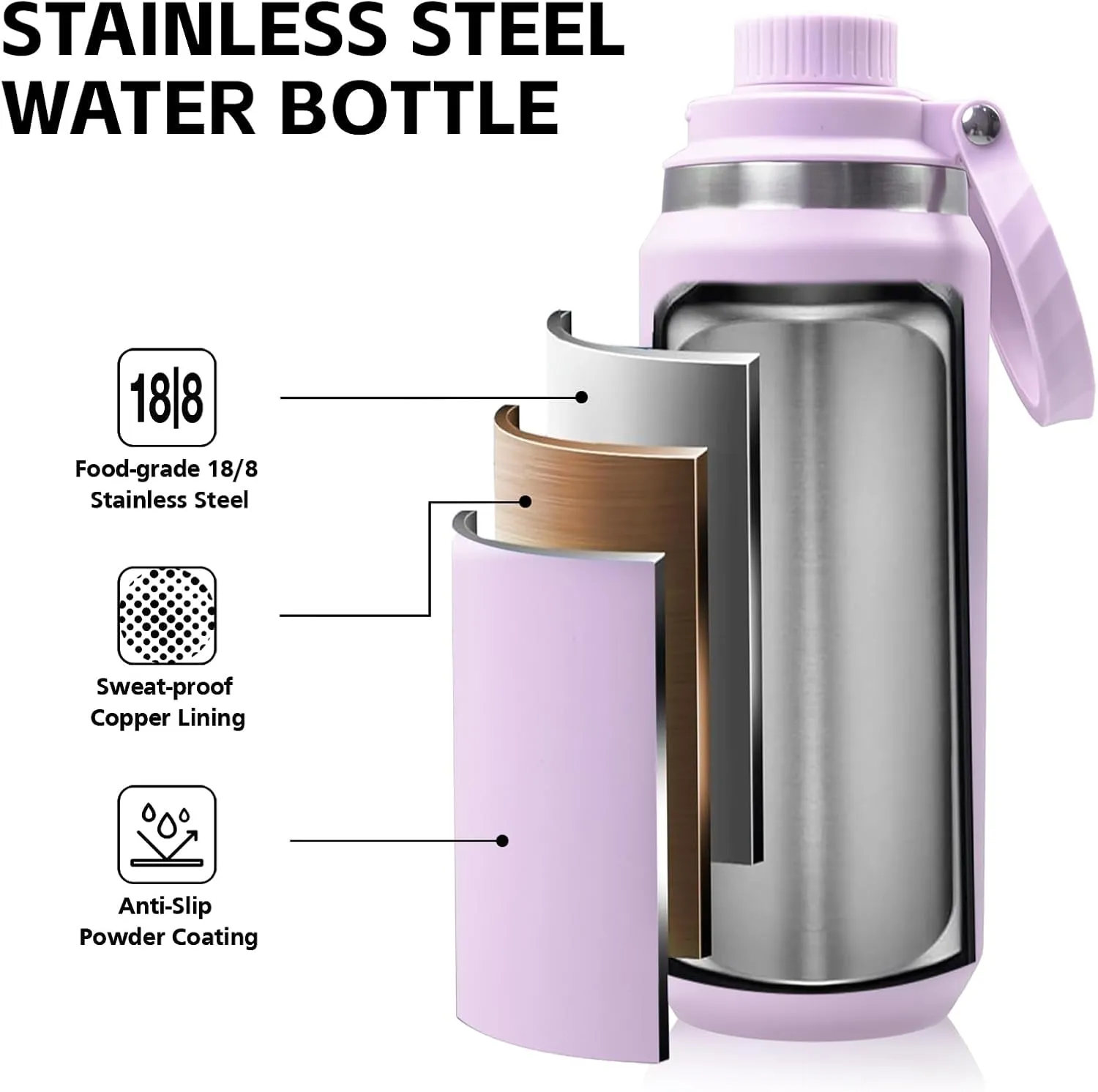 GREYLOCK 32 oz Insulated Water Bottle with Straw Lid, Leakproof Reusable Stainless Steel Vacuum Flask, 24hr Cold & Hot, Carry Handle & Silicone Spout, BPA-Free for Gym, Hiking, Travel, Purple