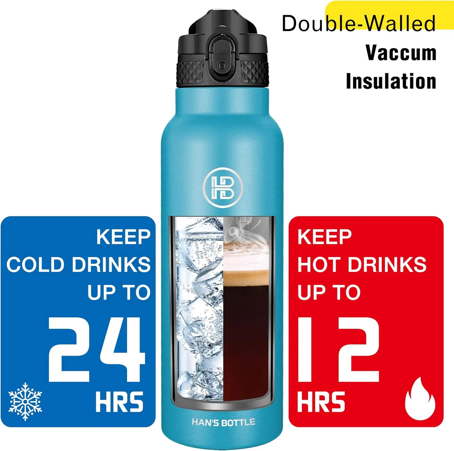 Han's Bottle Sports Water Bottle - 24 Oz, Straw Lid, Leak Proof, Vacuum Insulated Stainless Steel, Double Walled, Thermo Mug,Ocean