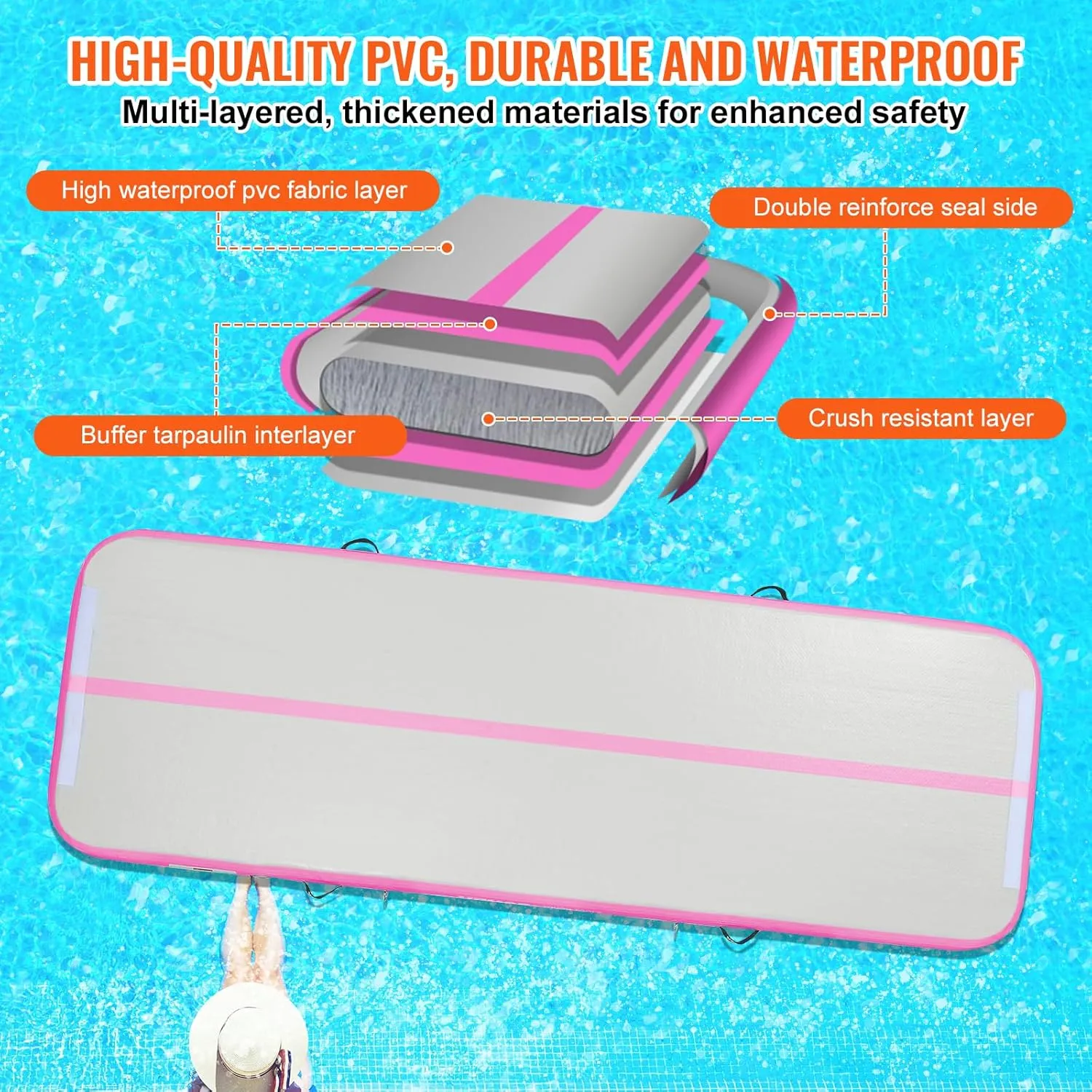 Happybuy Inflatable Air Gymnastic Mat, 4 inches Thickness Air Tumble Track with Electric Air Pump,Dubrable Material Air Mat for Home Use/Training/Cheerleading/Yoga/Water