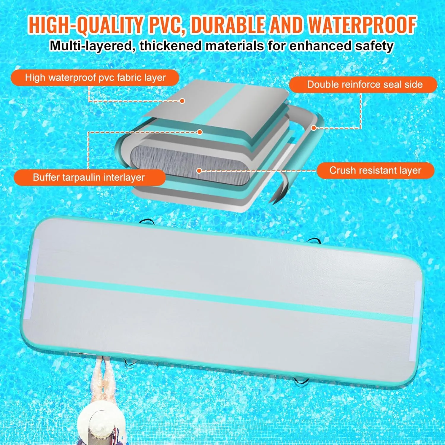 Happybuy Inflatable Air Gymnastic Mat, 4 inches Thickness Air Tumble Track with Electric Air Pump,Dubrable Material Air Mat for Home Use/Training/Cheerleading/Yoga/Water