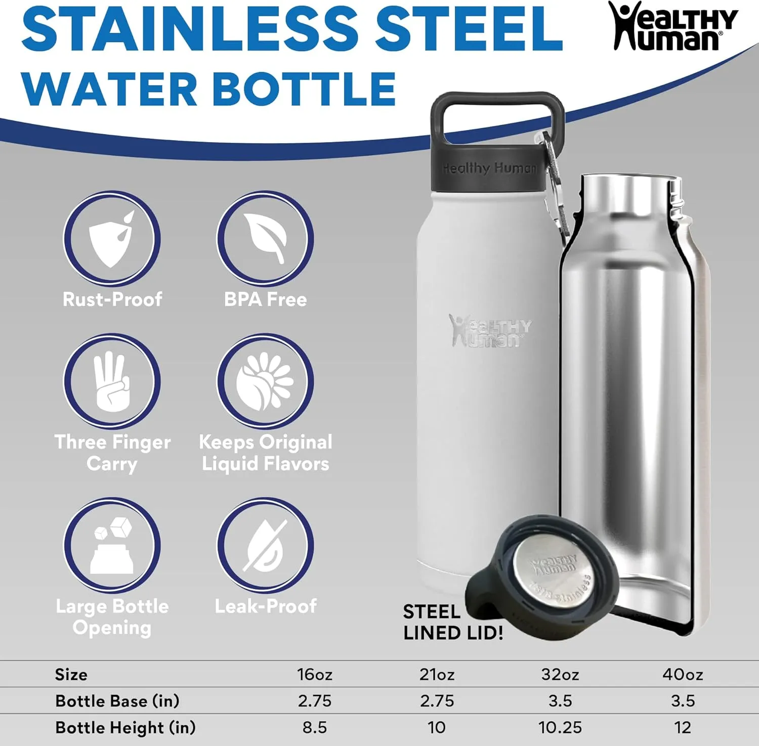 Healthy Human Stainless Steel Water Bottle | Double Walled Vacuum Insulated Water Thermos for Adults | Eco-Friendly Travel Bottles with Leak Proof Lid (Pure White, 32 oz/ 946 ML)