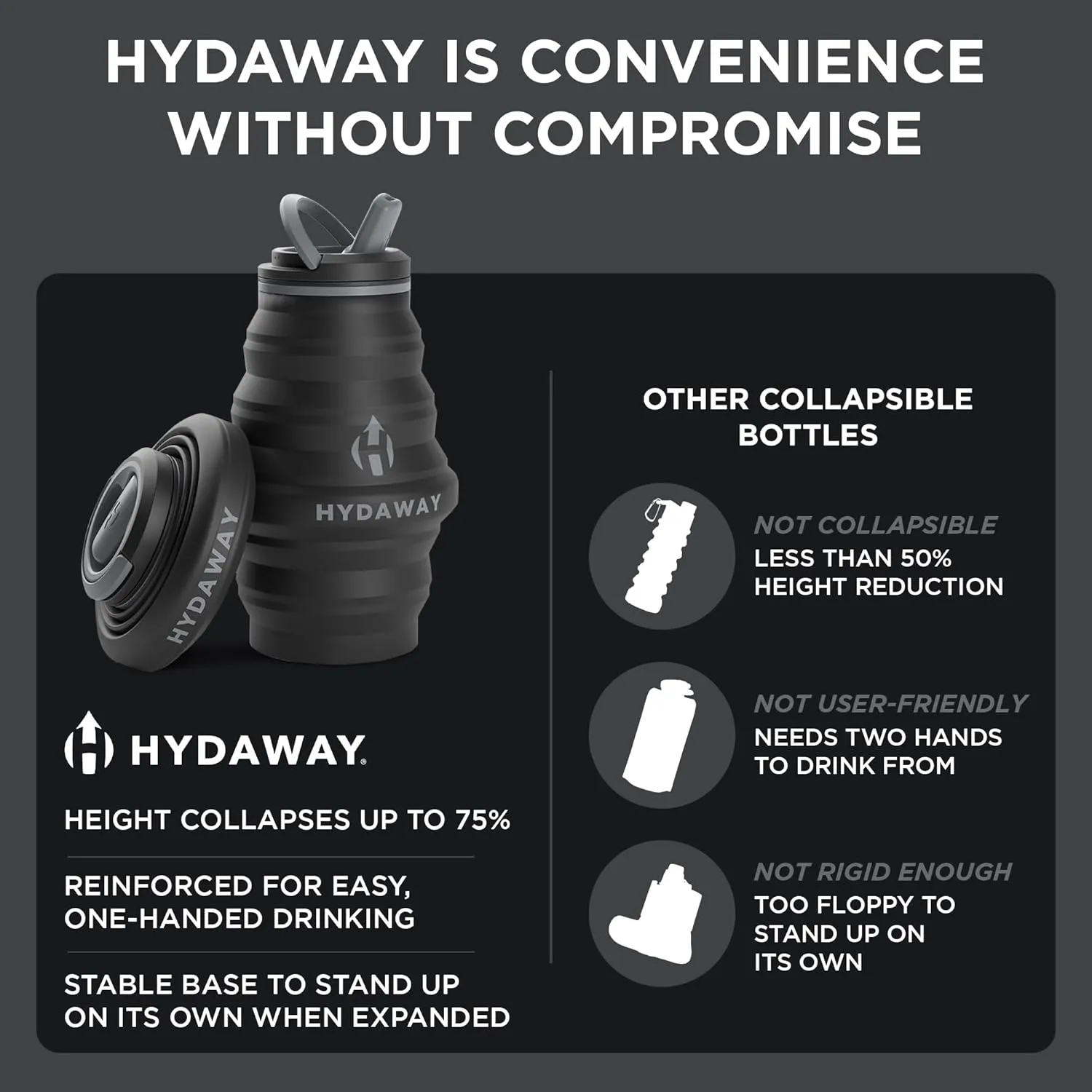 HYDAWAY Collapsible Water Bottle - 17oz I Reusable Water Bottles with Flip Top Lid for Travel, Hiking, Backpacking I Portable & Leakproof, Food-Grade Silicone, BPA Free, Collapses to 1.5”