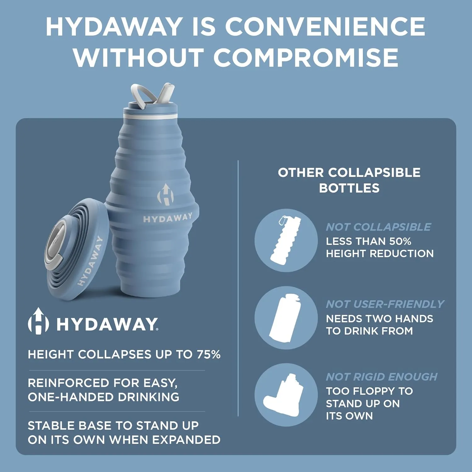 HYDAWAY Collapsible Water Bottle - 25oz I Reusable Water Bottle with Flip Top Lid for Travel, Hiking, Backpacking I Portable & Leakproof, Food-Grade Silicone, BPA Free, Collapses to 1.5”