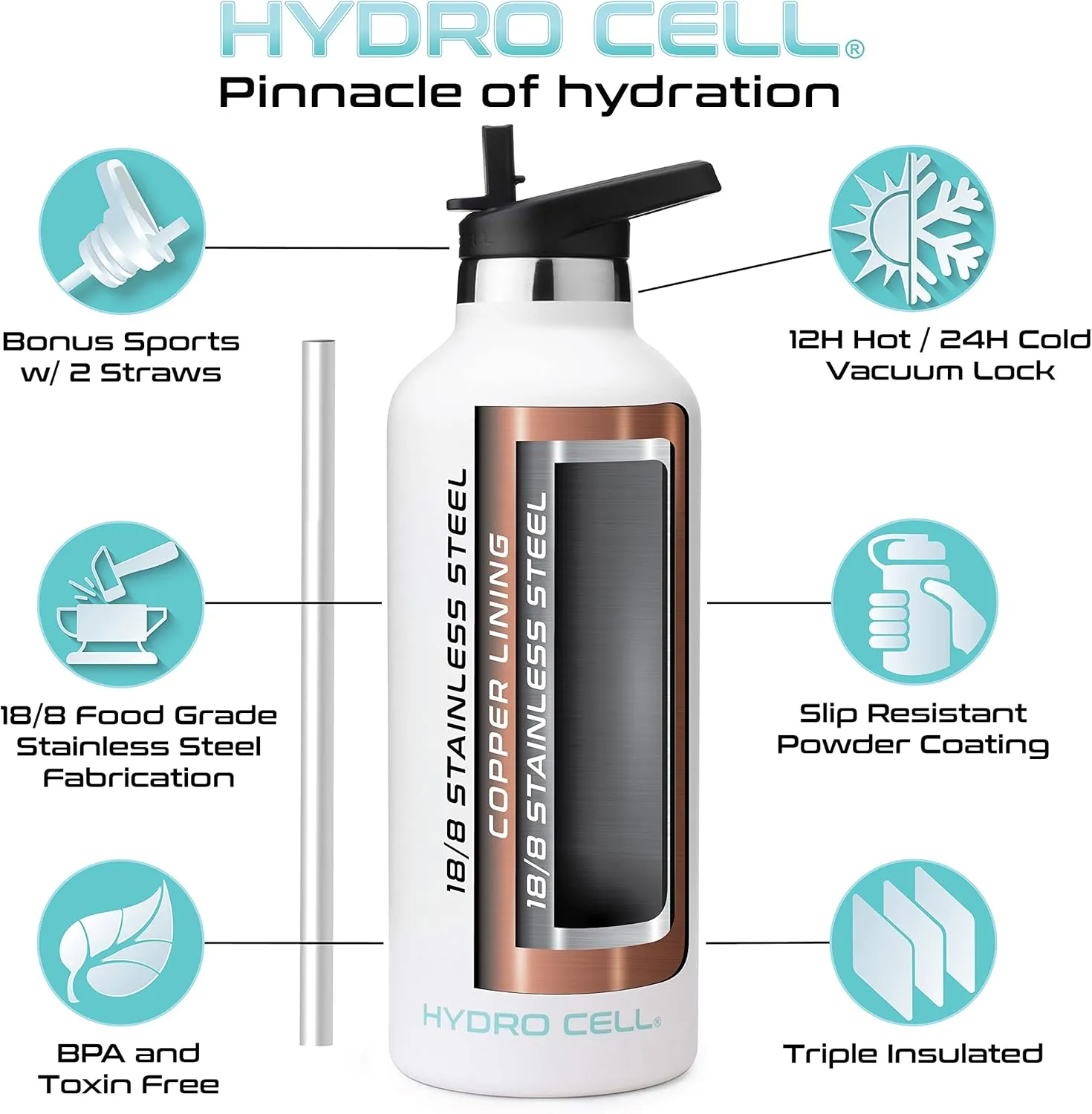HYDRO CELL Stainless Steel Water Bottle with Straw & 2 Standard Mouth Lids (32oz 24oz 20oz 16oz) Keeps Liquids Hot or Cold w/Double Wall Vacuum Insulated Leak Proof Sport Design (White 32oz)