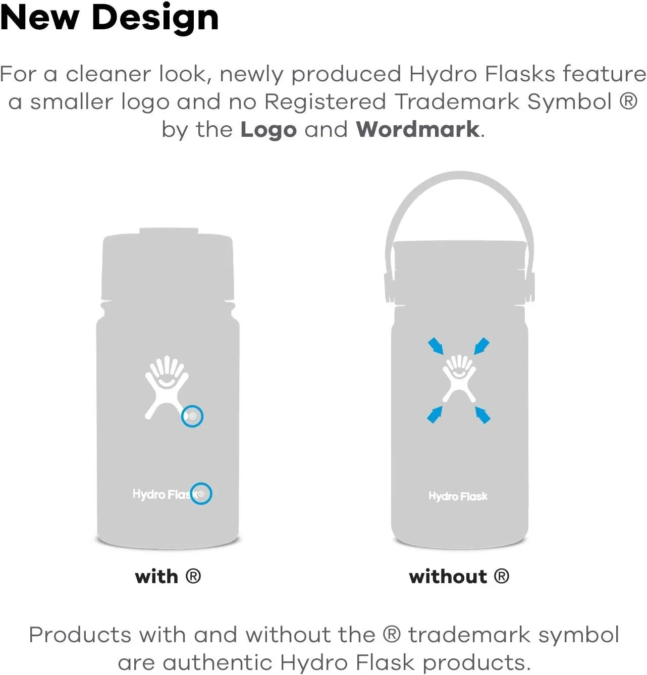Hydro Flask Wide Mouth Flex Sip Lid Bottle - Stainless Steel Reusable Water Bottle - Vacuum Insulated, Dishwasher Safe, BPA-Free, Non-Toxic