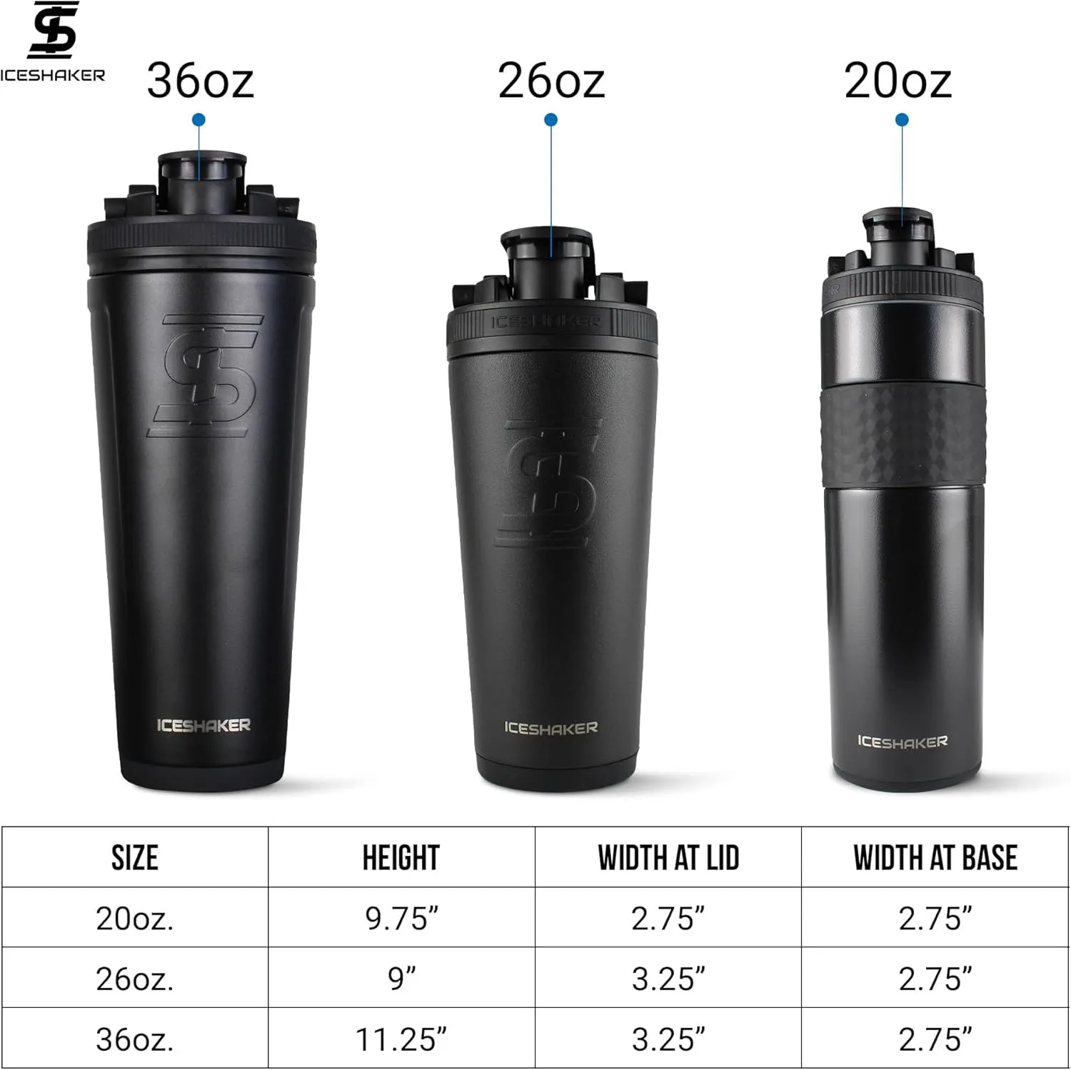 Ice Shaker Insulated Stainless Steel Shaker Bottle | 26oz, Navy/Mint | Cold for 30  Hours | Insulated Cup with Twist-on Agitator | Odor-Free Bottle for Protein Shakes, Water, Smoothies, Cocktails