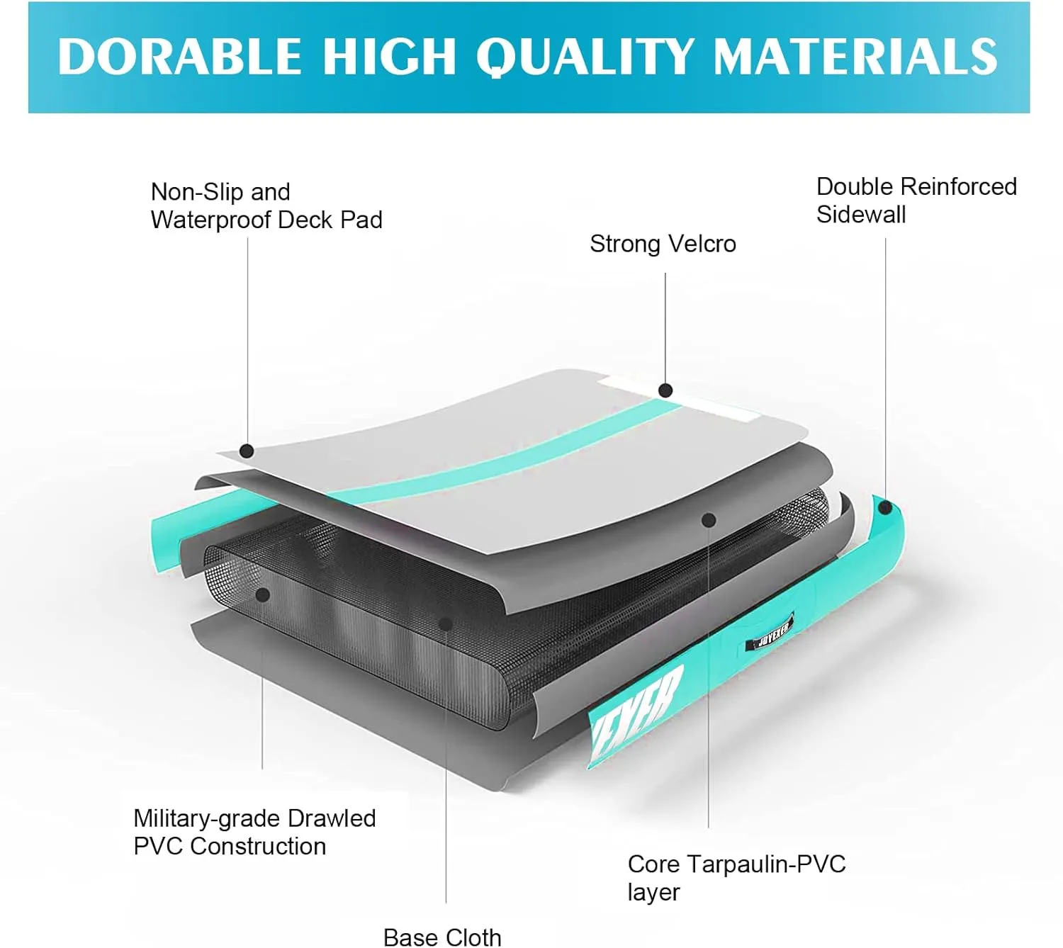Inflatable Air Gymnastics Mat 6.6ft 10ft 13ft 16ft Tumbling Training Mat with Carry Bag Electric Pump For Home, Outdoor, Gym, Cheerleading, Yoga, Water Exercise