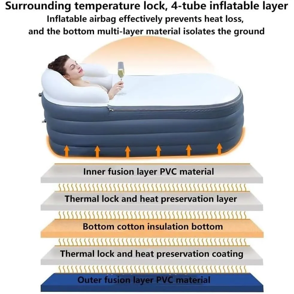 Inflatable Bathtub Bubble Massage Mat,Portable Adult Spa Bathtub with All-in-one Wavemaker and Air Pump,Adjustable Bubble Settings,Folding Surfing Massage Bathtub