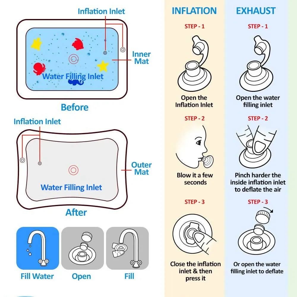 Inflatable Tummy Time Water Mat Leakproof Baby Playmat (Multicolor)