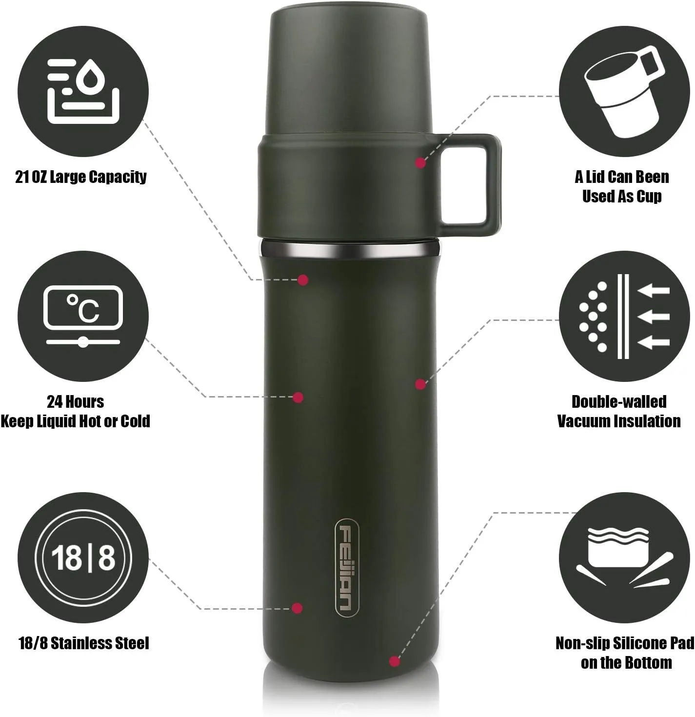Insulated 21oz Stainless Steel Water Bottle with Cup & Handle, Double-Walled Thermal Bottle for Hot & Cold Drinks, Army Green