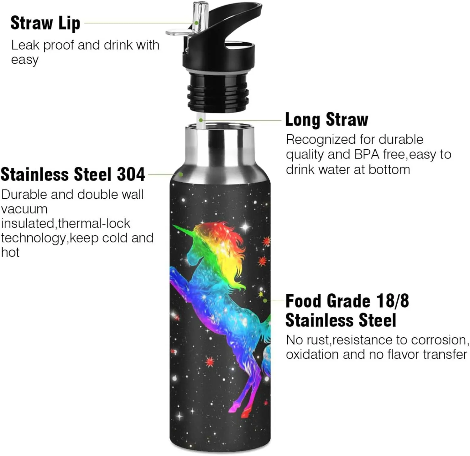 Kcldeci Unicorn Rainbow Galaxy Sports Water Bottle 20 Oz Straw Lid Leak Proof Vacuum Insulated Stainless Steel Hot Cold Double Walled Thermo Mug Tumbler Travel Cup Standard Metal Canteen