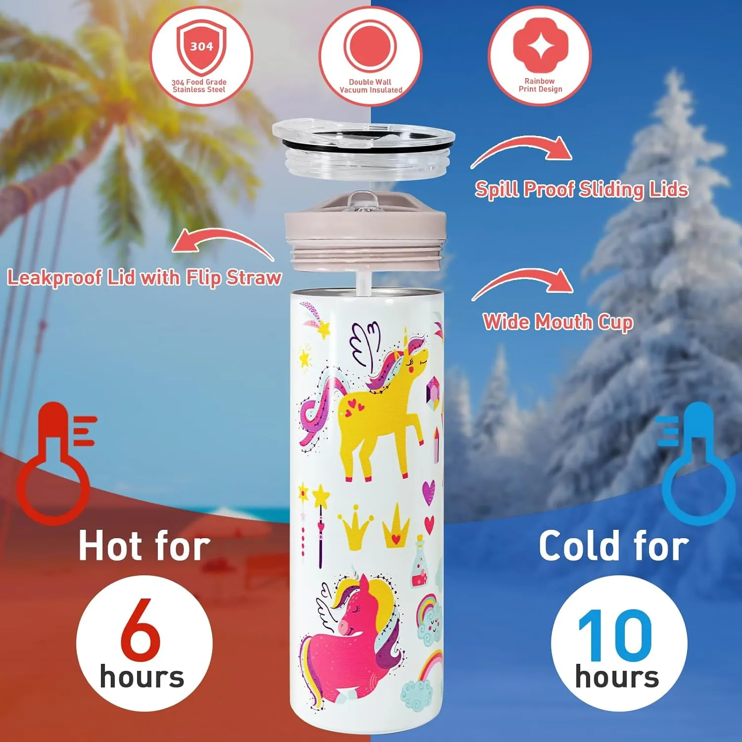Kids Insulated Water Bottle, 20 oz Skinny Tumbler Travel Mug Double Wall Vacuum Leakproof Stainless Steel Drinking Bottle w Flip Lid, Unicorn Lover Gifts for Girls Boys, 2 Lids, White Unicorn
