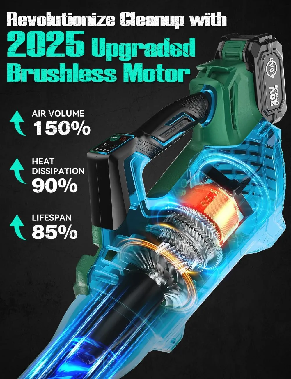 KIMO Leaf Blower Cordless with Battery and Charger, Brushless Motor, 650CFM 160MPH, Turbo Mode and 3 Speeds, 2 Pack 4000mAh Battery Powered Leaf Blowers for Lawn Care, 3 Extended Tube, Shoulder Strap