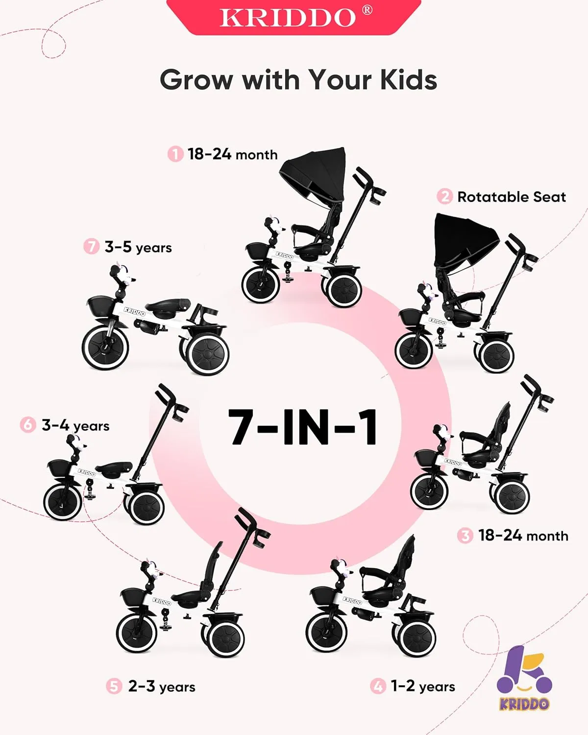KRIDDO 7-in-1 Tricycle Stroller for Toddlers 18 Months to 5 Years, Adjustable Push Handle, Rotatable Seat, Cup Holder and Retractable Canopy, Folding Baby Trike w/Detachable Guardrail, Footrest, WH