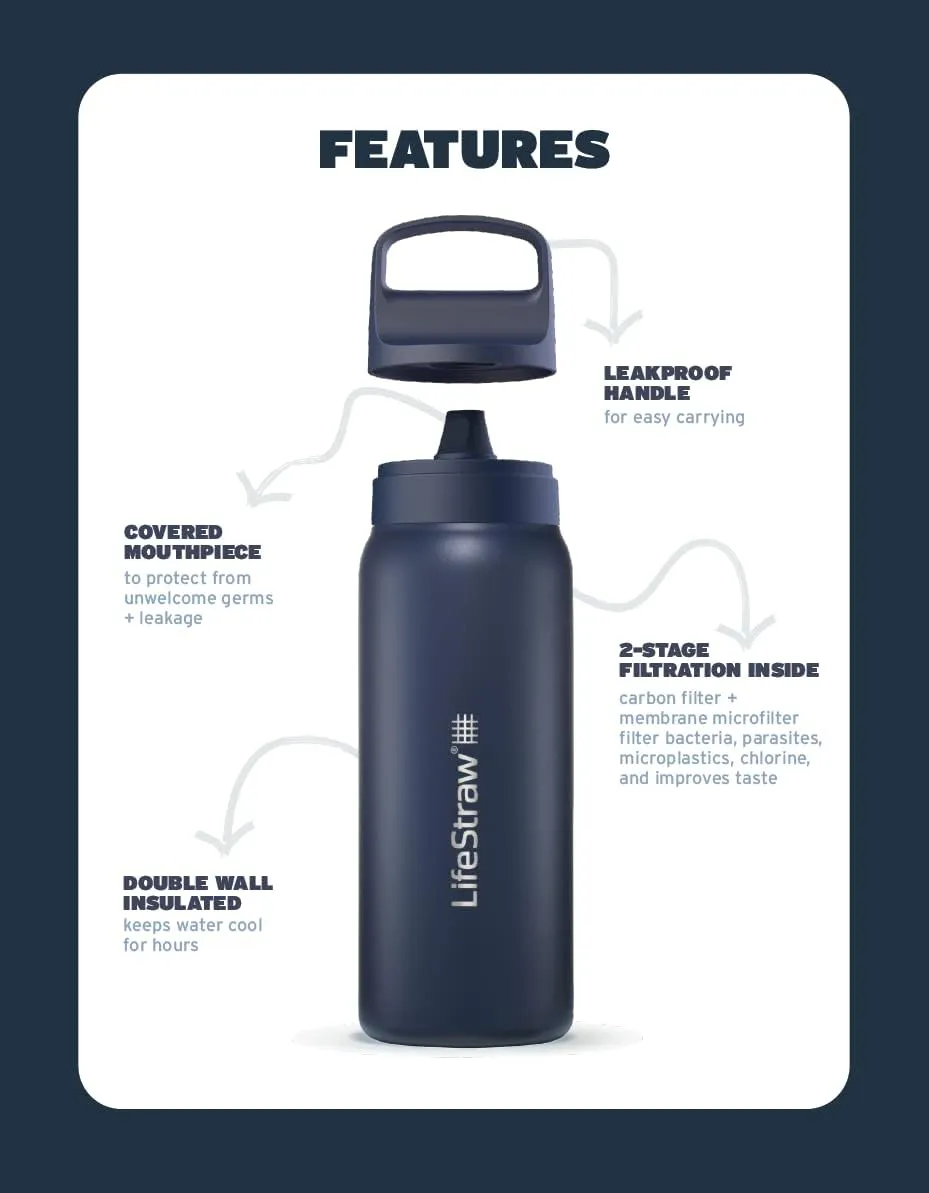 LifeStraw Go Series — Insulated Stainless Steel Water Filter Bottle for Travel and Everyday Use Removes Bacteria, Parasites and Microplastics, Improves Taste, 1L Nordic Noir