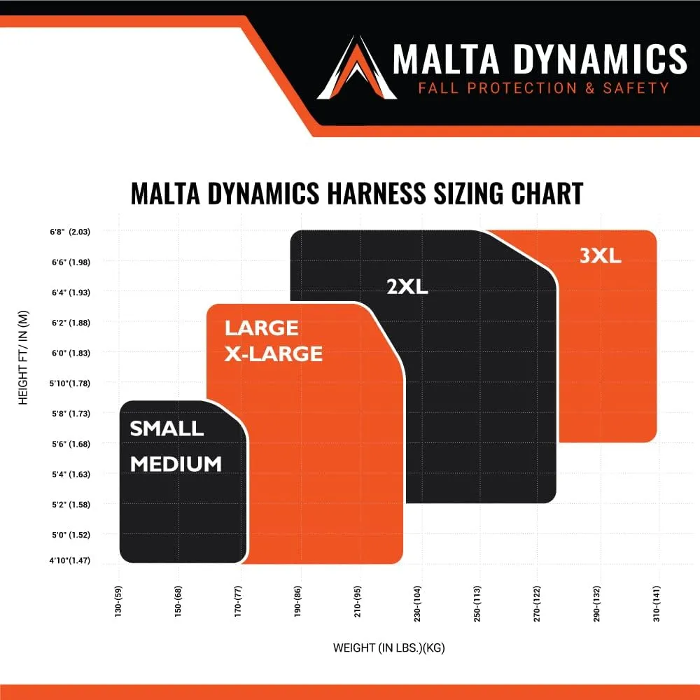 Malta Dynamics Razorback Elite Safety Harness – Lightweight Safety Harness Fall Protection Kit with Sewn in Belt and Sternal D-Rings for Fall Arrest, OSHA & ANSI Compliant (XL-XXL)