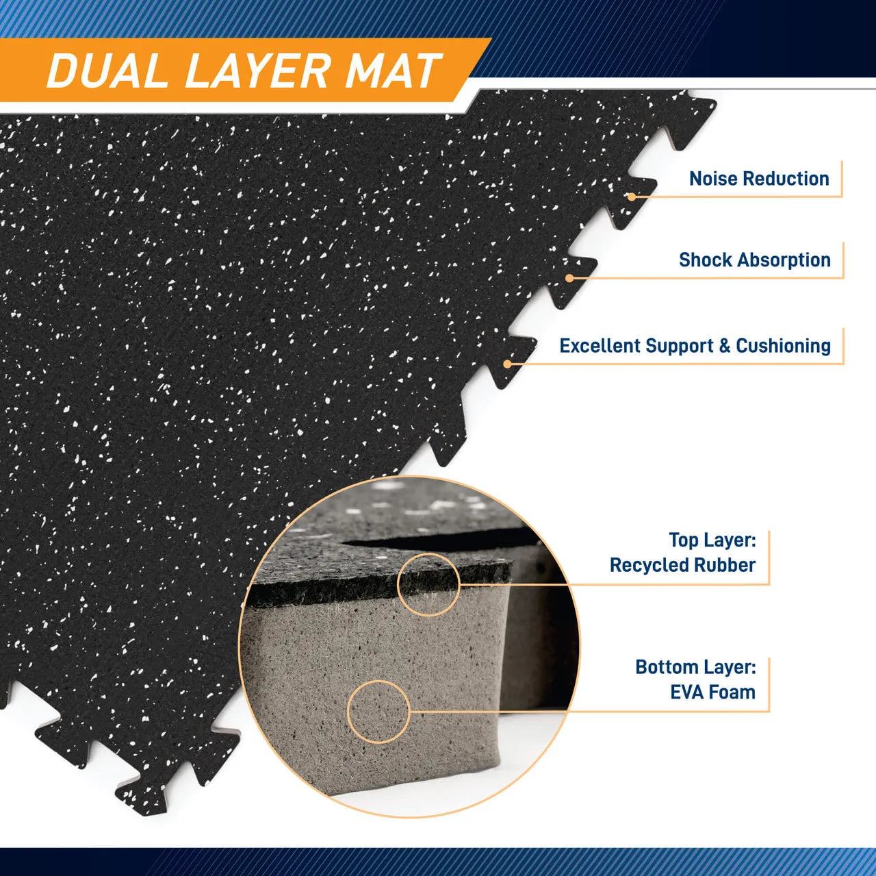 Marcy Dual Density Exercise Floor MAT (6 PCS) | MAT-46