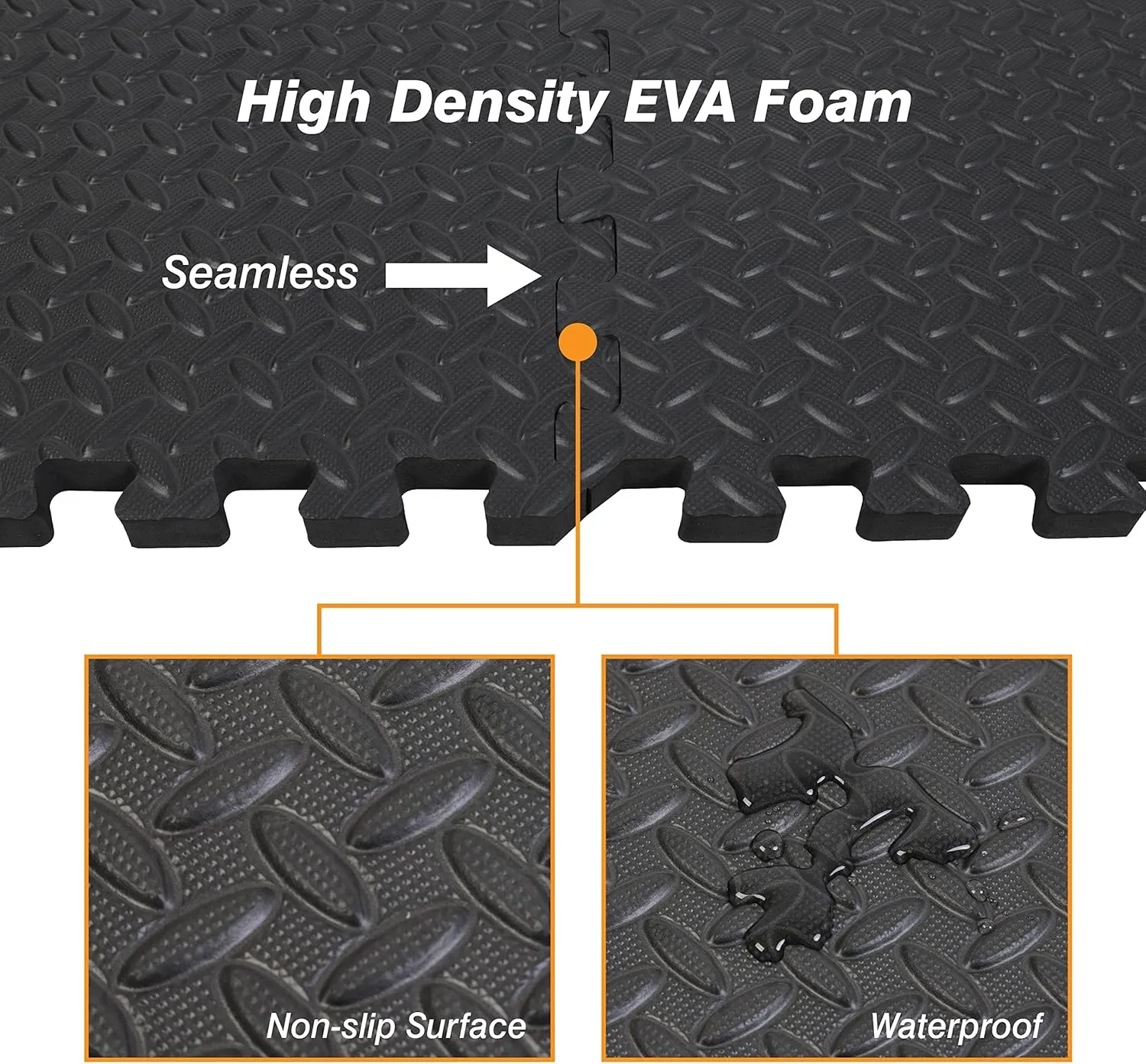 Mat Block Interlocking Foam Tiles Puzzle Mats for Floor 48 SQ FT, 1/2 inch, 12 Tiles, EVA Gym Mat Flooring Exercise Equipment Mat for Home Gym Equipment,APM12001BK, Black