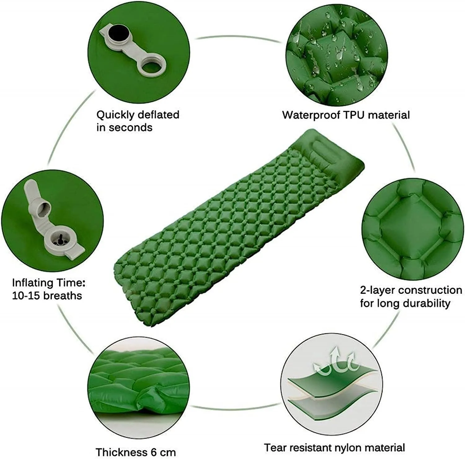 MDybf Portable Air Mattress Sleeping Pad Fast Filling Air Bag Inflatable Mattress, Camping Sleeping Mat (Color : Green)