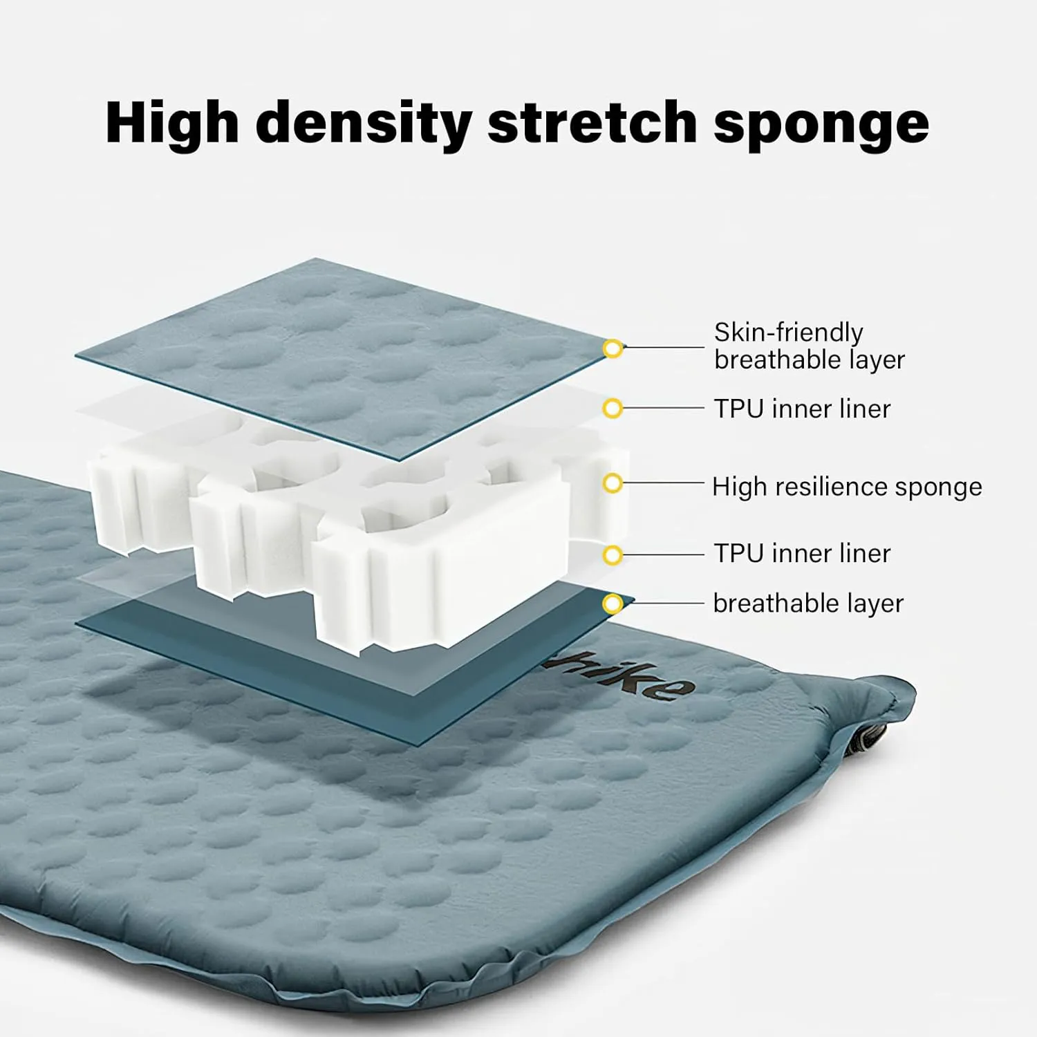 Naturehike Self-Inflating Sleeping Mat Lightweight Comfortable Asleep Pad 1.4" Sponge Filling Ergonomic for Hiking Picnicking Outdoor Activities & Family Camping Portable Foldable (White-Mummy)