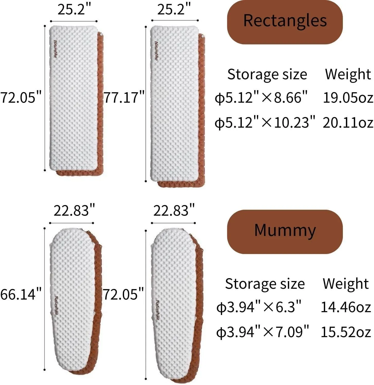 Naturehike Ultralight Inflatable Sleeping Pad -R-Value 5.8 withstands -20°C 8 Layers and Aluminum Film Insulation，for Camping, Backpacking, Hiking, with Inflatable Bag