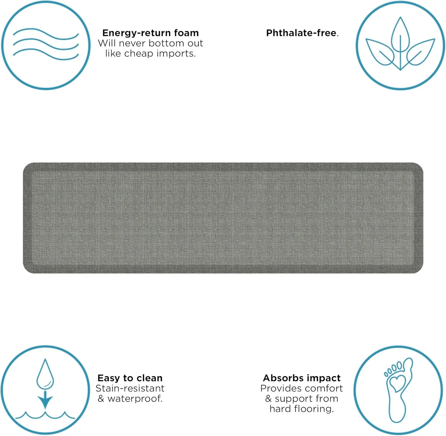NewLife by GelPro Ergo-Foam Cushioned Anti-Fatigue Standing Kitchen Floor Mat, Padded Stain-Resistant, Waterproof, Non-Slip Comfort Padded Desk/Office Mat - 20" x 72", Patina Grey