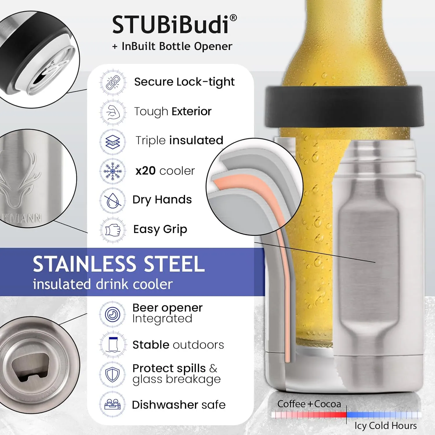 OAKMANN Beer Cozy with Bottle Opener, Insulated Can Cooler 12 oz Bottle Holder, 4 in 1 Stainless Steel Insulator, Universal Can Coozie for Cans Bottles, Ultimate Beer Gifts for Men - Steel