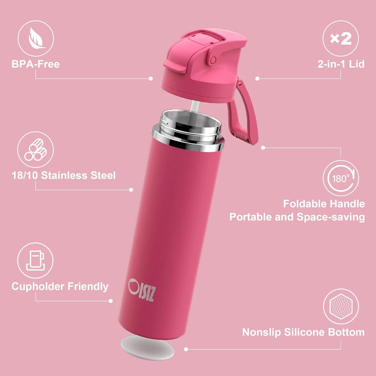 OISIZ Insulated Water Bottle 24 oz with 2-in-1 Straw and Swig Lid, Leakproof and BPA Free, Keep Cold 24H, Vacuum Stainless Steel Water Bottle for School, Travel and Sports, All Dishwasher Safe