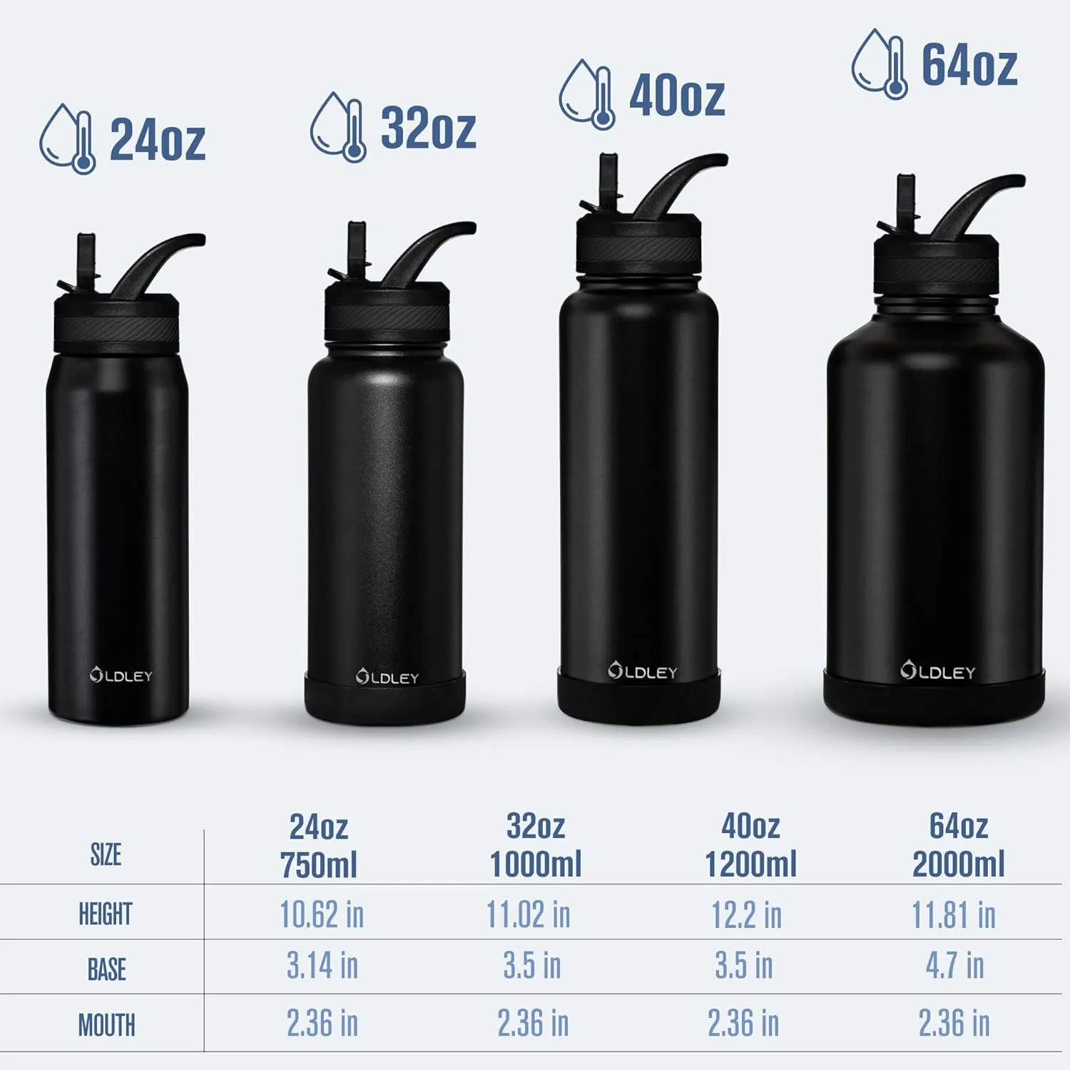 OLDLEY 32 oz Insulated Water Bottle With Straw, Stainless Steel Sports Water Cup Flask with 3 Lids(Straw, Spout and Handle Lid) Double Walled Travel Thermal Canteen Mug,Army Green