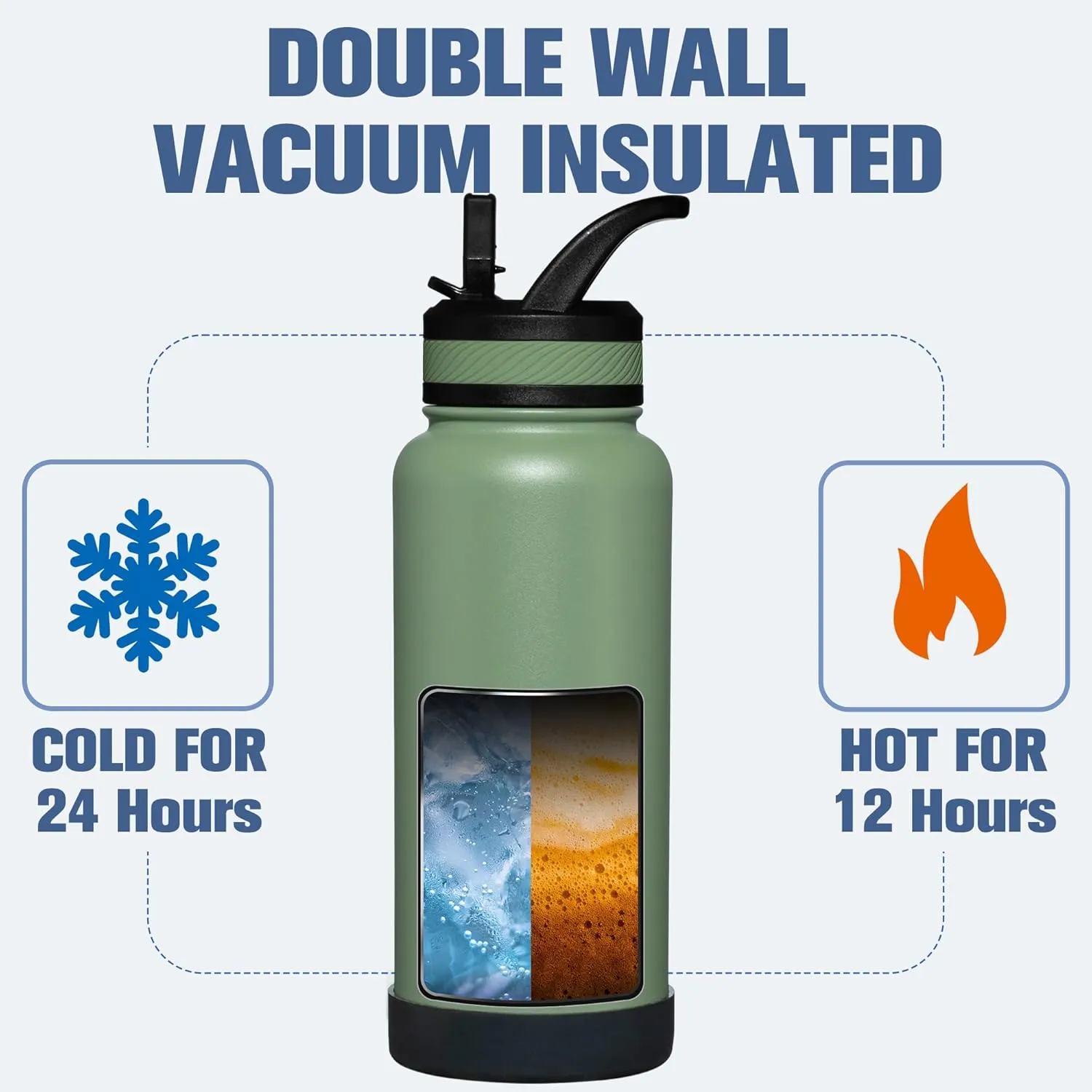 OLDLEY 32 oz Insulated Water Bottle With Straw, Stainless Steel Sports Water Cup Flask with 3 Lids(Straw, Spout and Handle Lid) Double Walled Travel Thermal Canteen Mug,Army Green