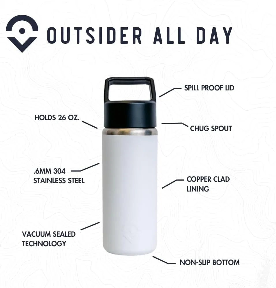 OUTSIDER Stainless Steel Vacuum Insulated Water Bottle–Thermos with Copper Clad Inner Lining – BPA Free and Leak Proof, Great Travel Tumbler for Outdoor, Home, Office – 26 ounces, Green