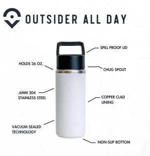 OUTSIDER Stainless Steel Vacuum Insulated Water Bottle–Thermos with Copper Clad Inner Lining – BPA Free and Leak Proof, Great Travel Tumbler for Outdoor, Home, Office – 26 ounces, Green