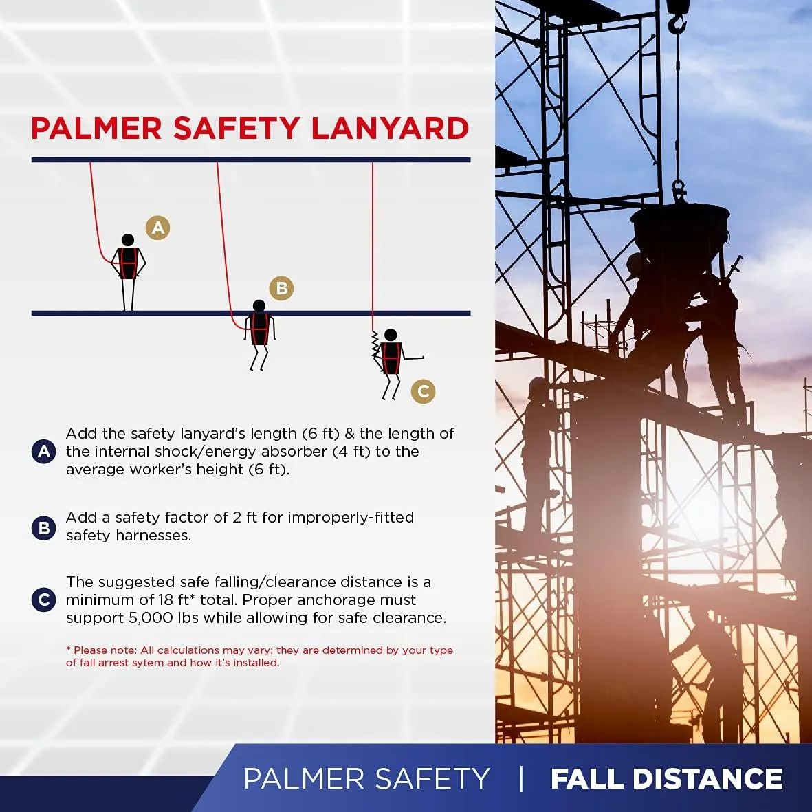 Palmer Safety Fall Protection Safety Harness Hammerhead Series Safety Kit I Premium Harness   Lanyard   D-Ring Extender Kit
