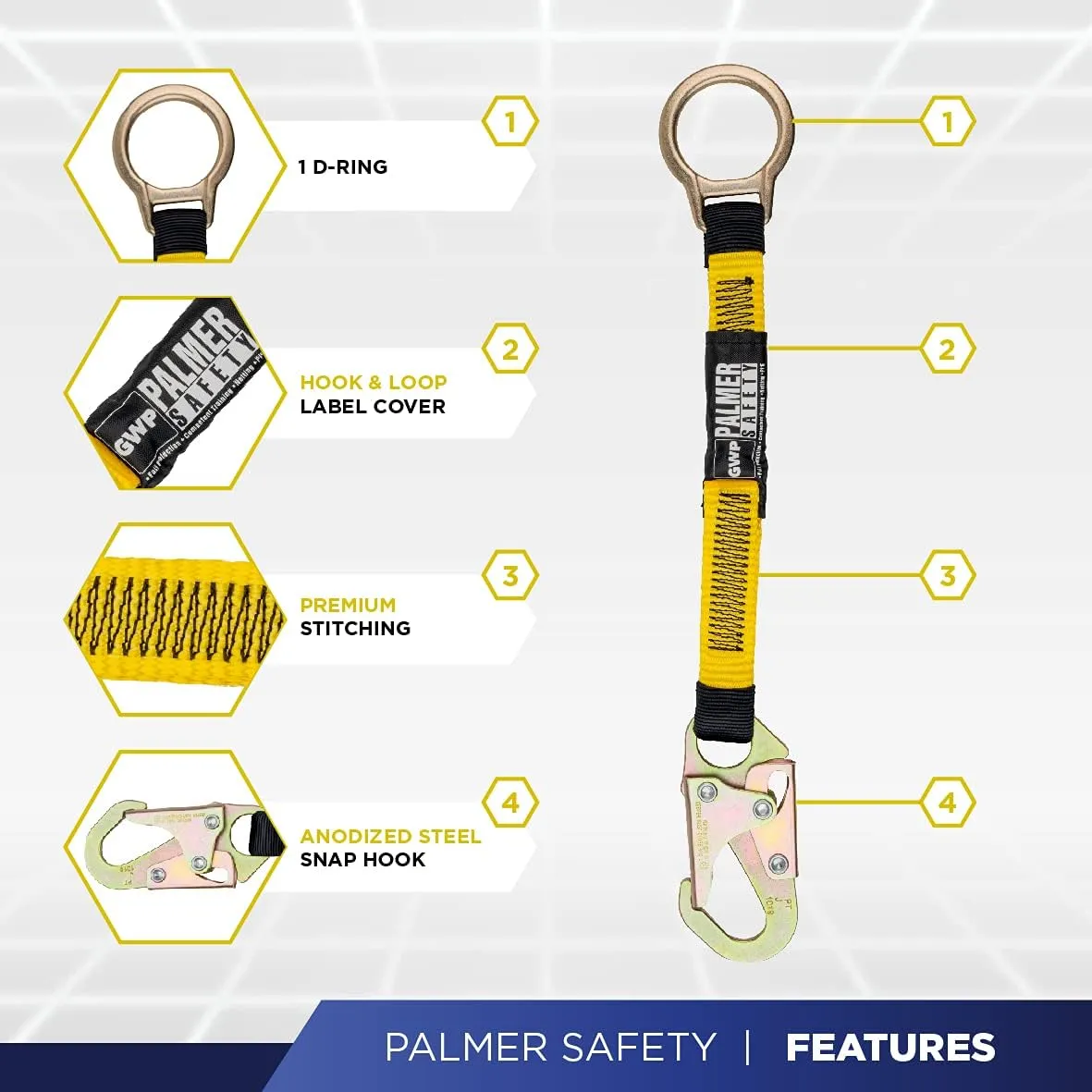 Palmer Safety Fall Protection Safety Harness Hammerhead Series Safety Kit I Premium Harness   Lanyard   D-Ring Extender Kit