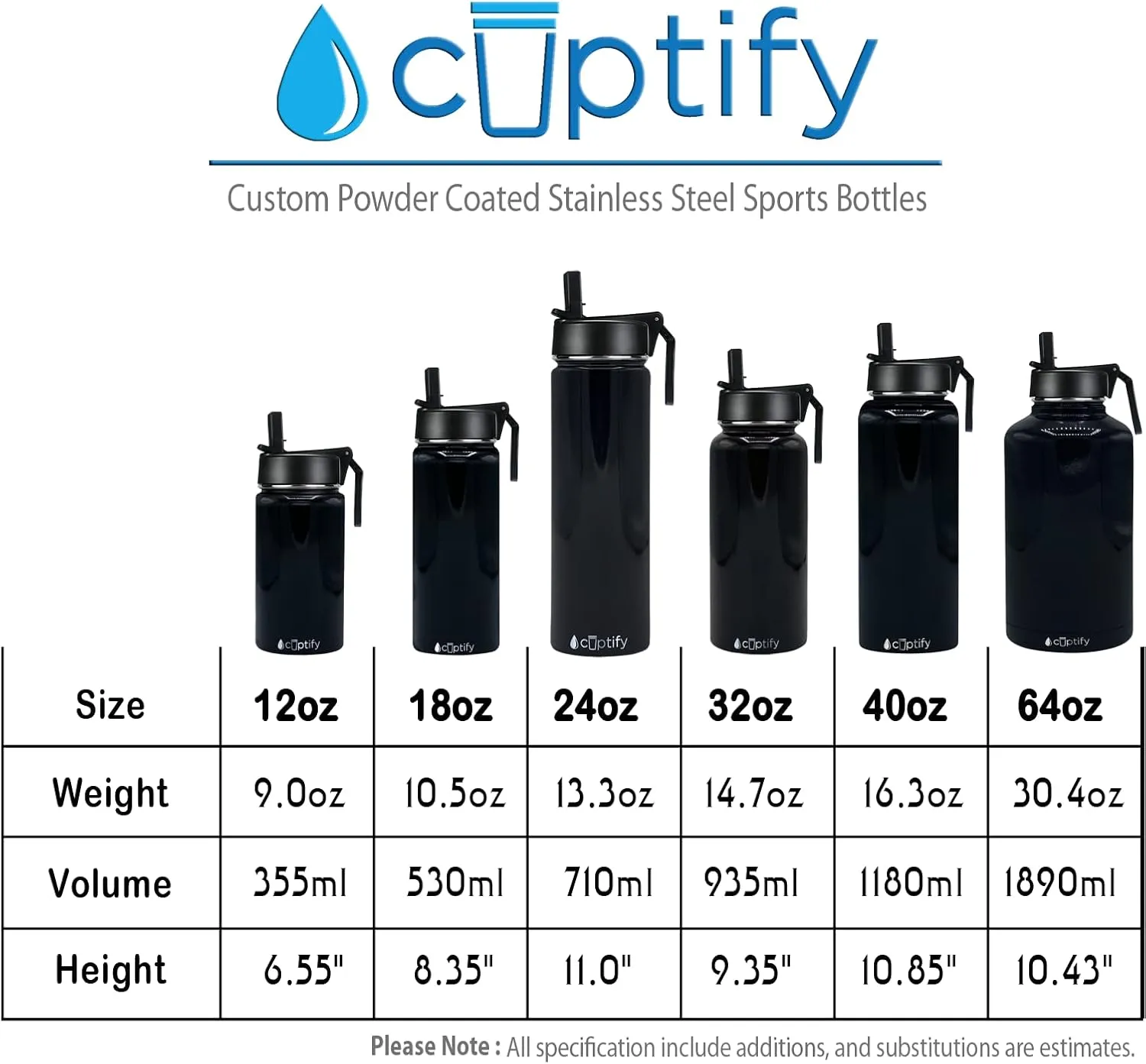 Personalized Children Water Bottle with Lid and Protective Silicone Boot Custom Crayon Rockets 18 oz Modern Insulated Stainless Steel for Boys