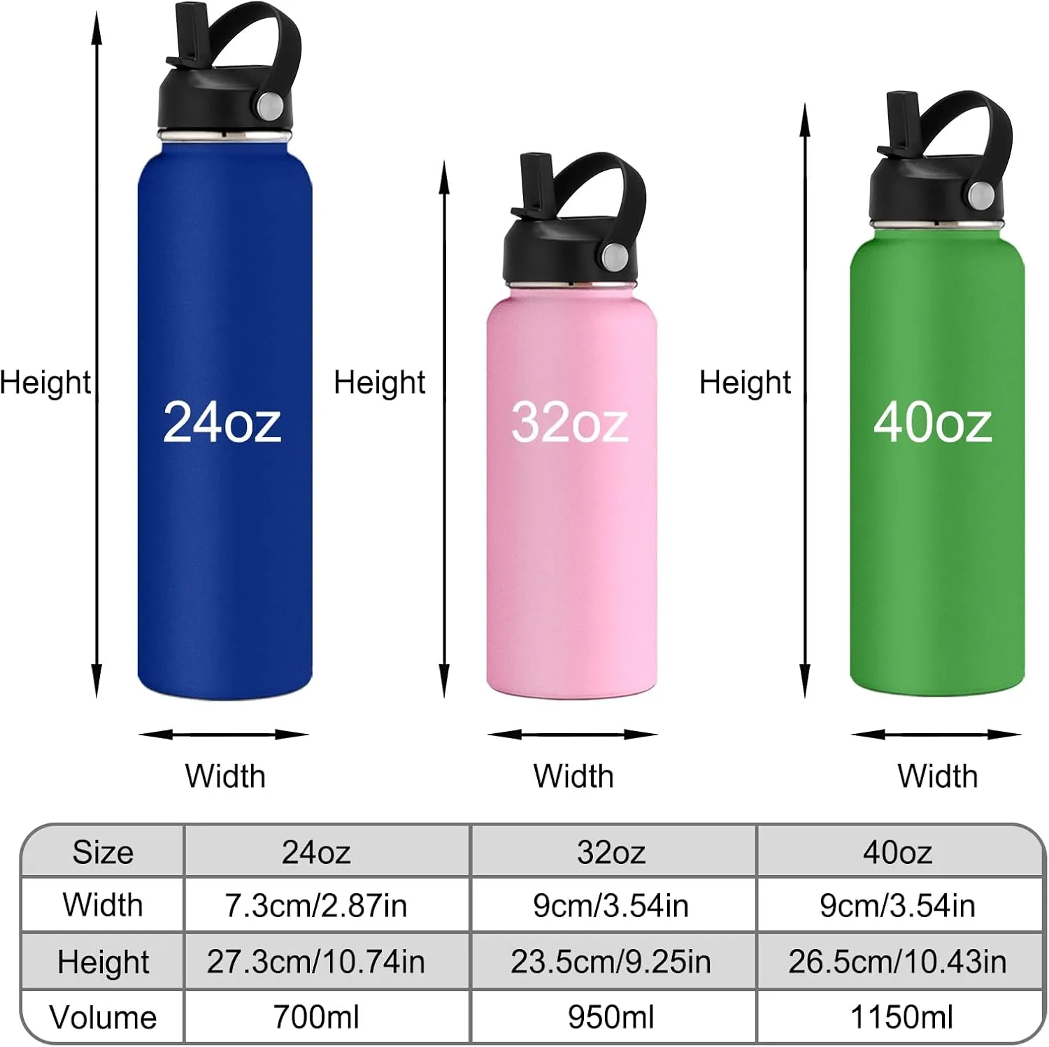 Personalized Water Bottle Custom Insulated Water Bottles with Straw Lid 32oz Customized Engraved Stainless Steel Bottles with Name Logo, Gift for School Sports Outdoor, Green