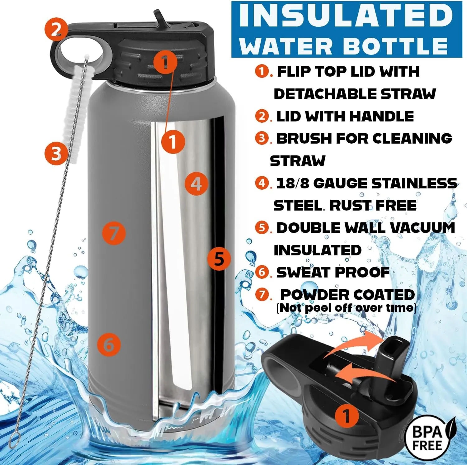 Polar Camel Water Bottle 32 oz with Flip-Top Lid and Straw, Vacuum Insulated Flask, Stainless Steel Sports Double Wall Thermos – Fitness Traveling Camping Water Bottle (Gray, 32 oz)