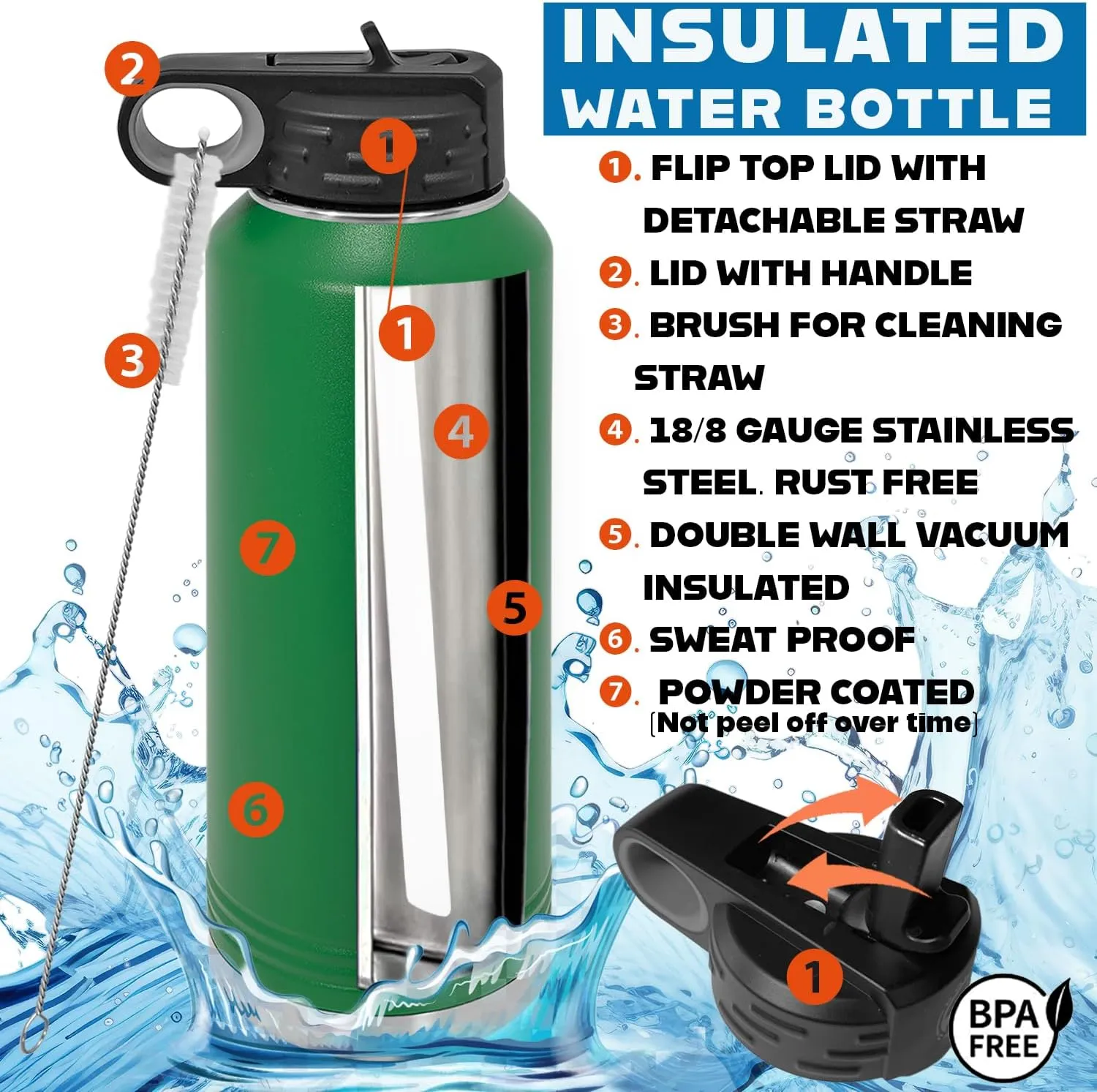 Polar Camel Water Bottle 32oz with Flip-Top Lid and Straw, Vacuum Insulated Flask, Stainless Steel Sports Double Wall Thermos – Fitness Traveling Camping Water Bottle (Green, 32 oz)