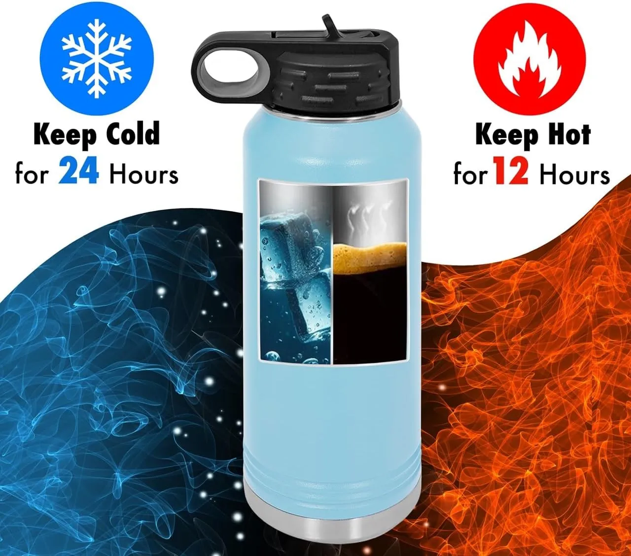 Polar Camel Water Bottle 32oz with Flip-Top Lid and Straw, Vacuum Insulated Flask, Stainless Steel Sports Double Wall Thermos for Men, Women Water Bottle (Light Blue, 32 oz)