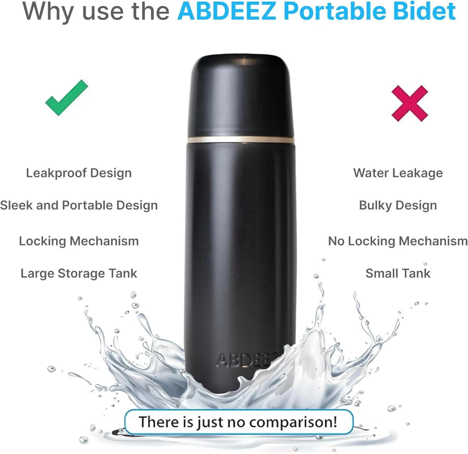 Portable Bidet for Travel & Toilet Hygiene | Handheld Peri Bottle for Women & Men | (12.84oz/380ml) Leakproof, Expandable Travel Bidet | Ideal for Postpartum & Personal Hygiene (Black, Standard)