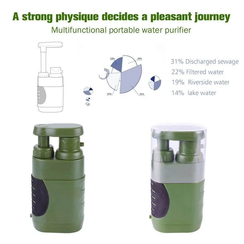 Portable Outdoor Water Filter - Camping Survival Tool