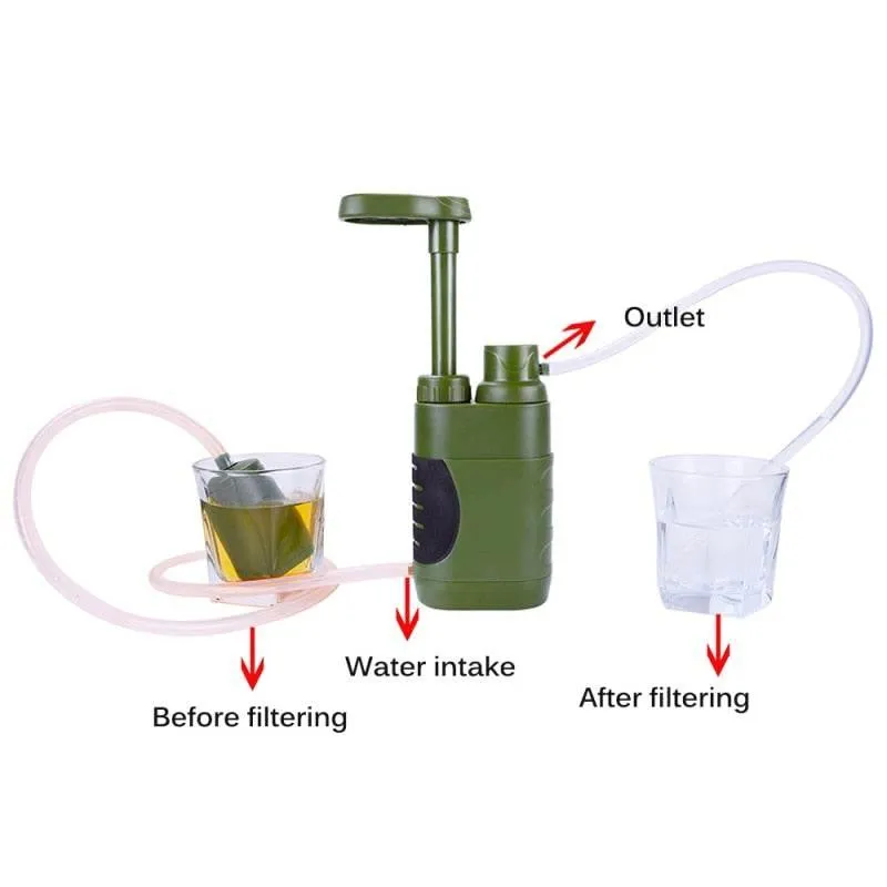 Portable Outdoor Water Filter - Camping Survival Tool