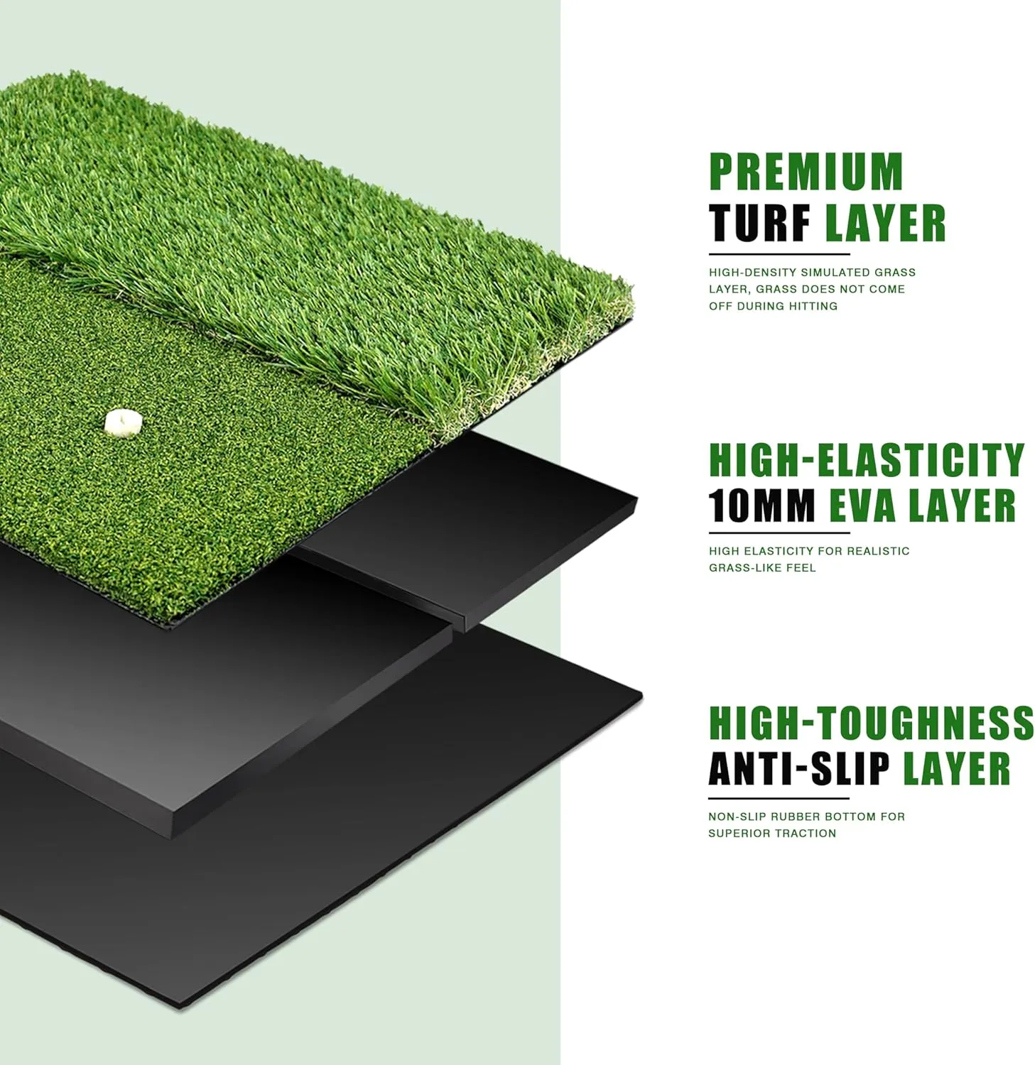 Premium Golf Hitting Mat, 10mm Foam Padding with Rubber Backing Golf Mat, Golf Practice Mat for Indoor and Outdoor Training