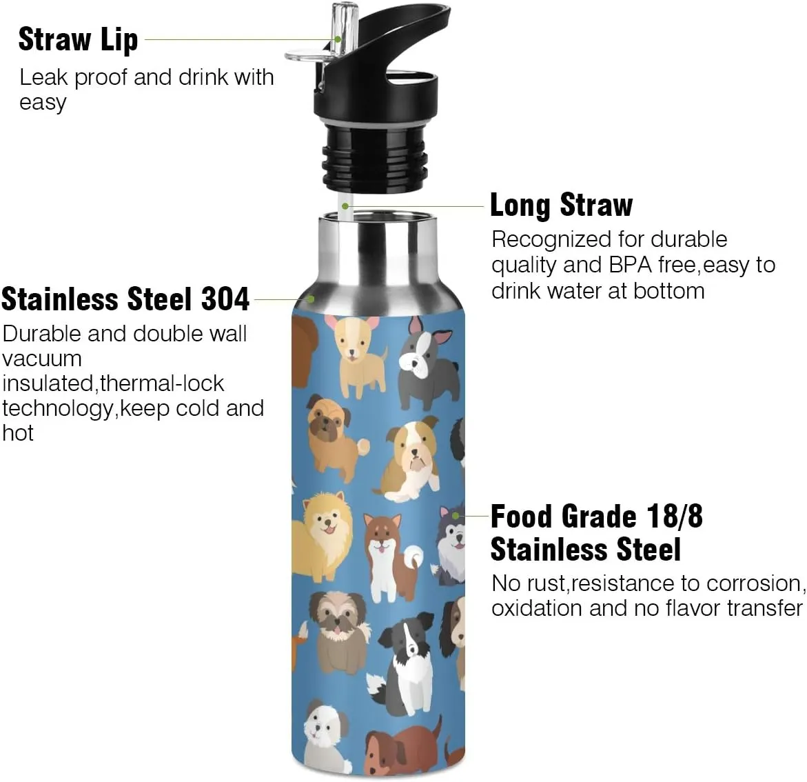 Puppy Dog Blue Water Bottle with Straw Lid Kids Insulated Stainless Steel Water Flask Sports, 20 Oz Hot Cold